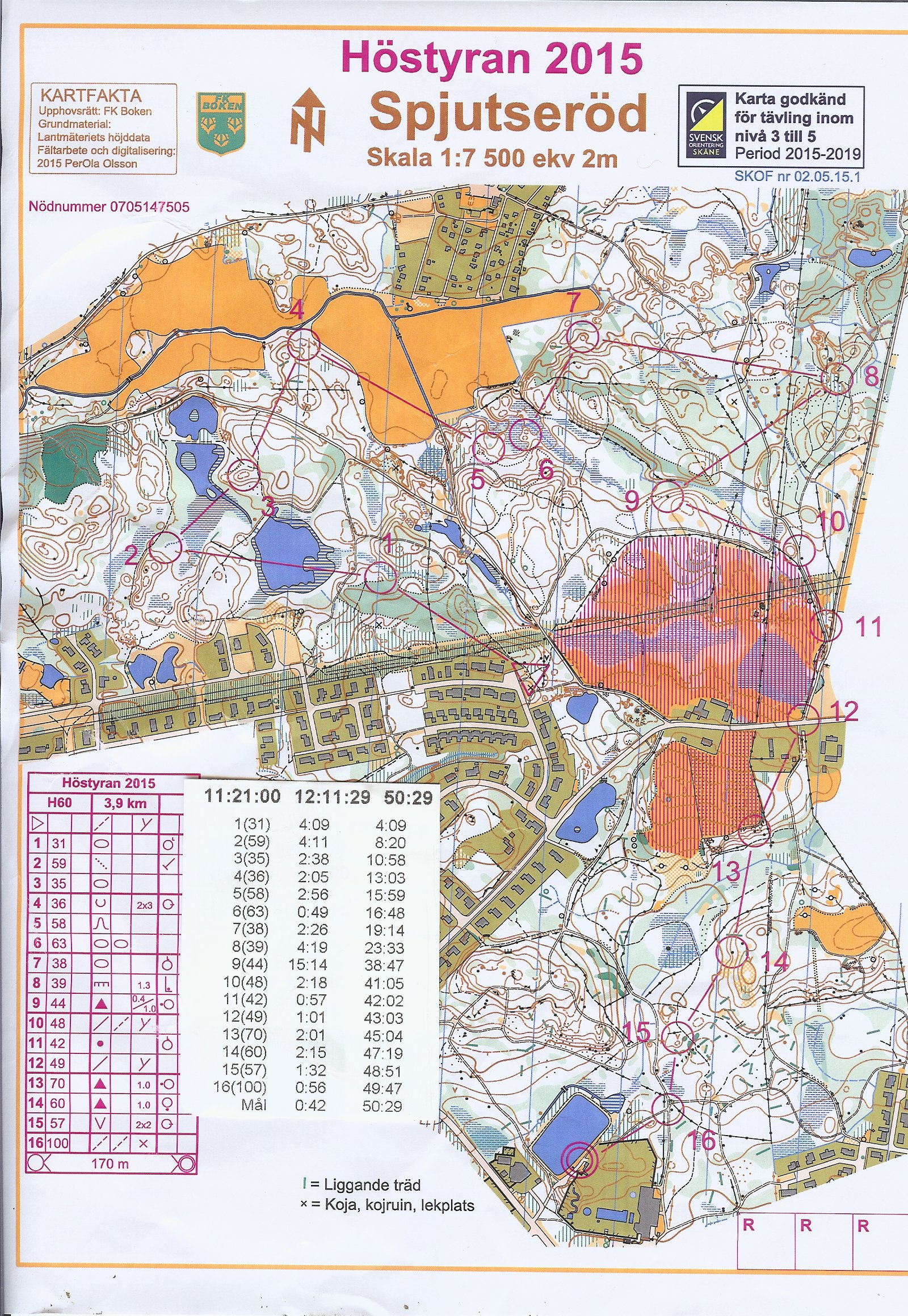 Höstyran 2015 (2015-11-14)