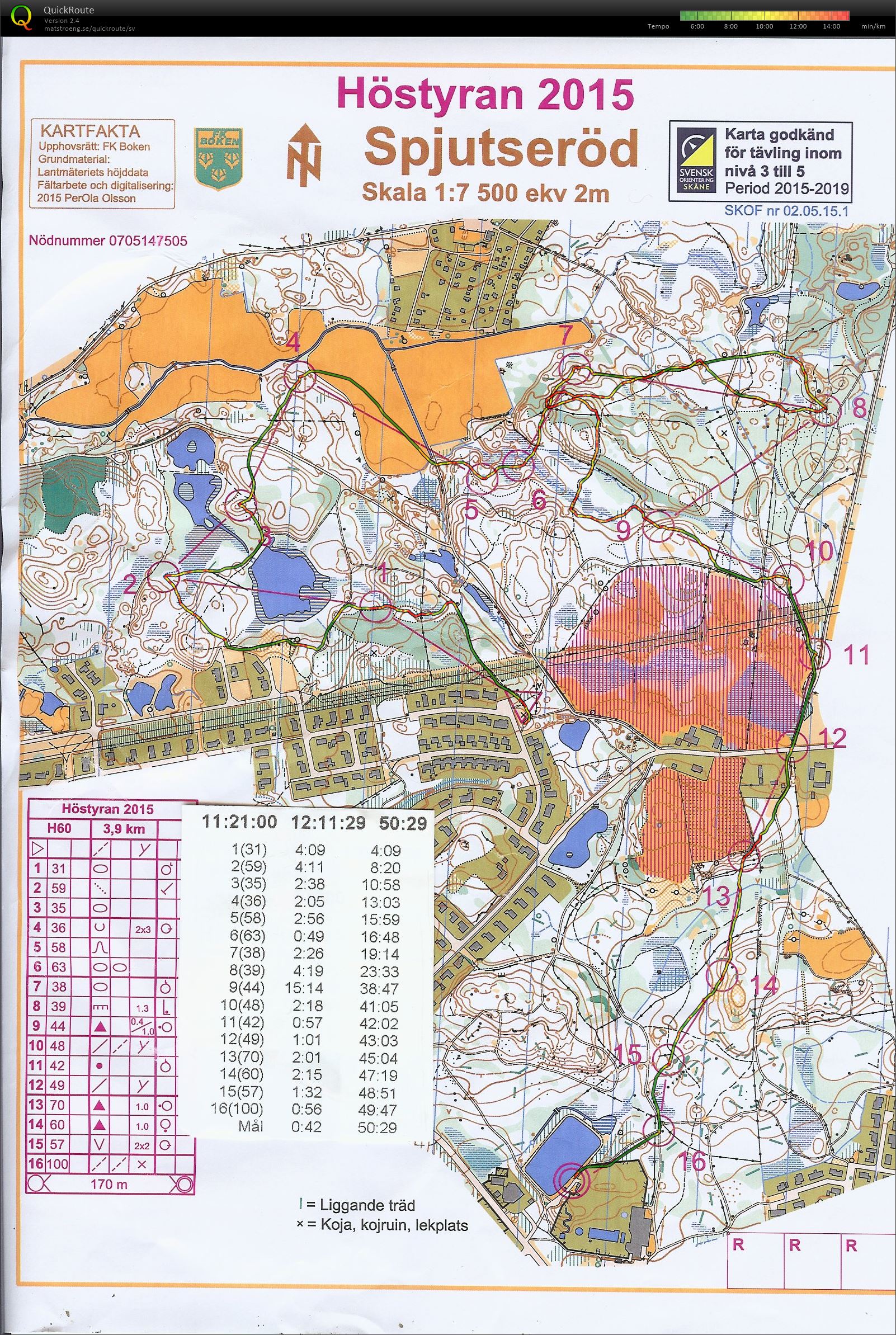 Höstyran 2015 (2015-11-14)