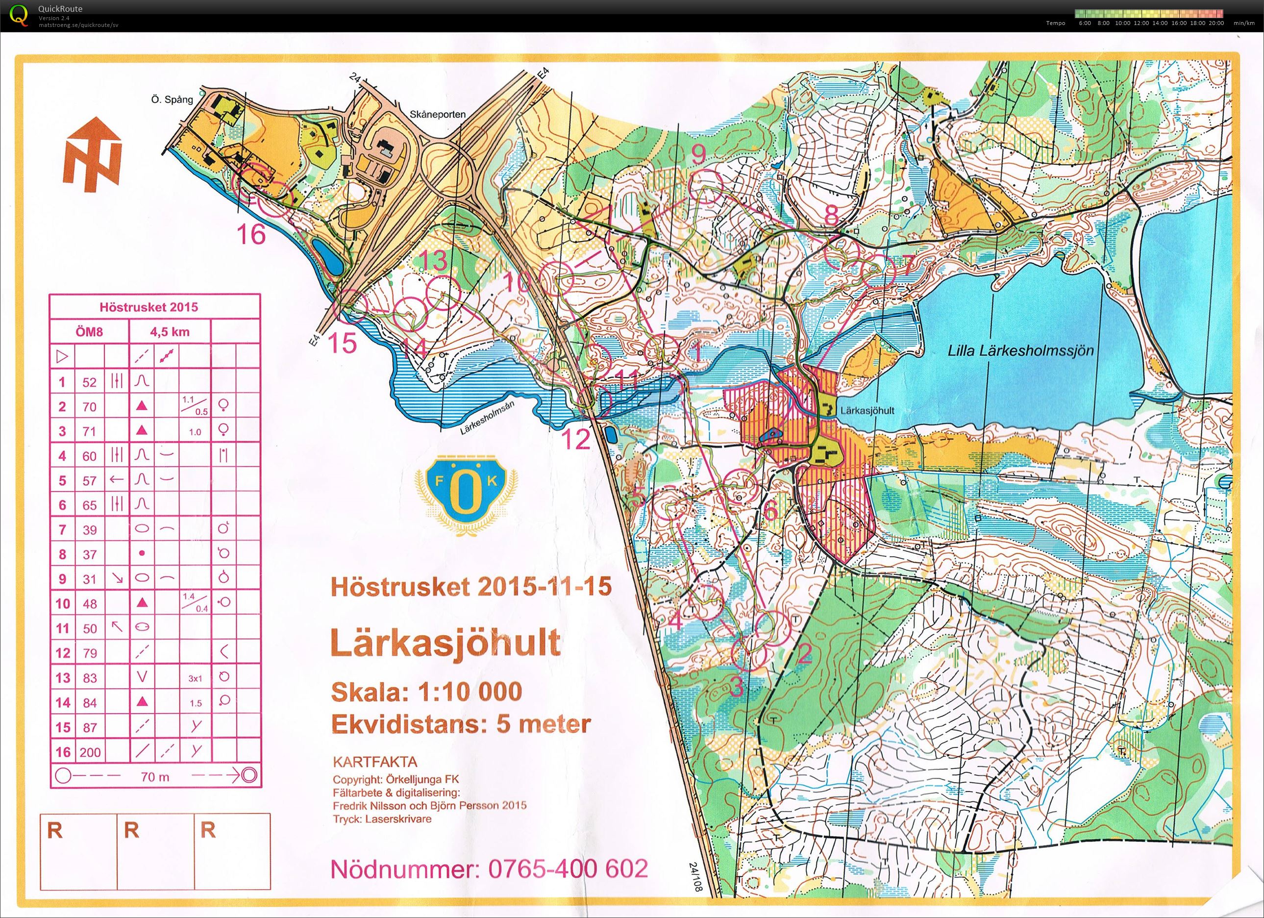 Höstrusket (2015-11-15)