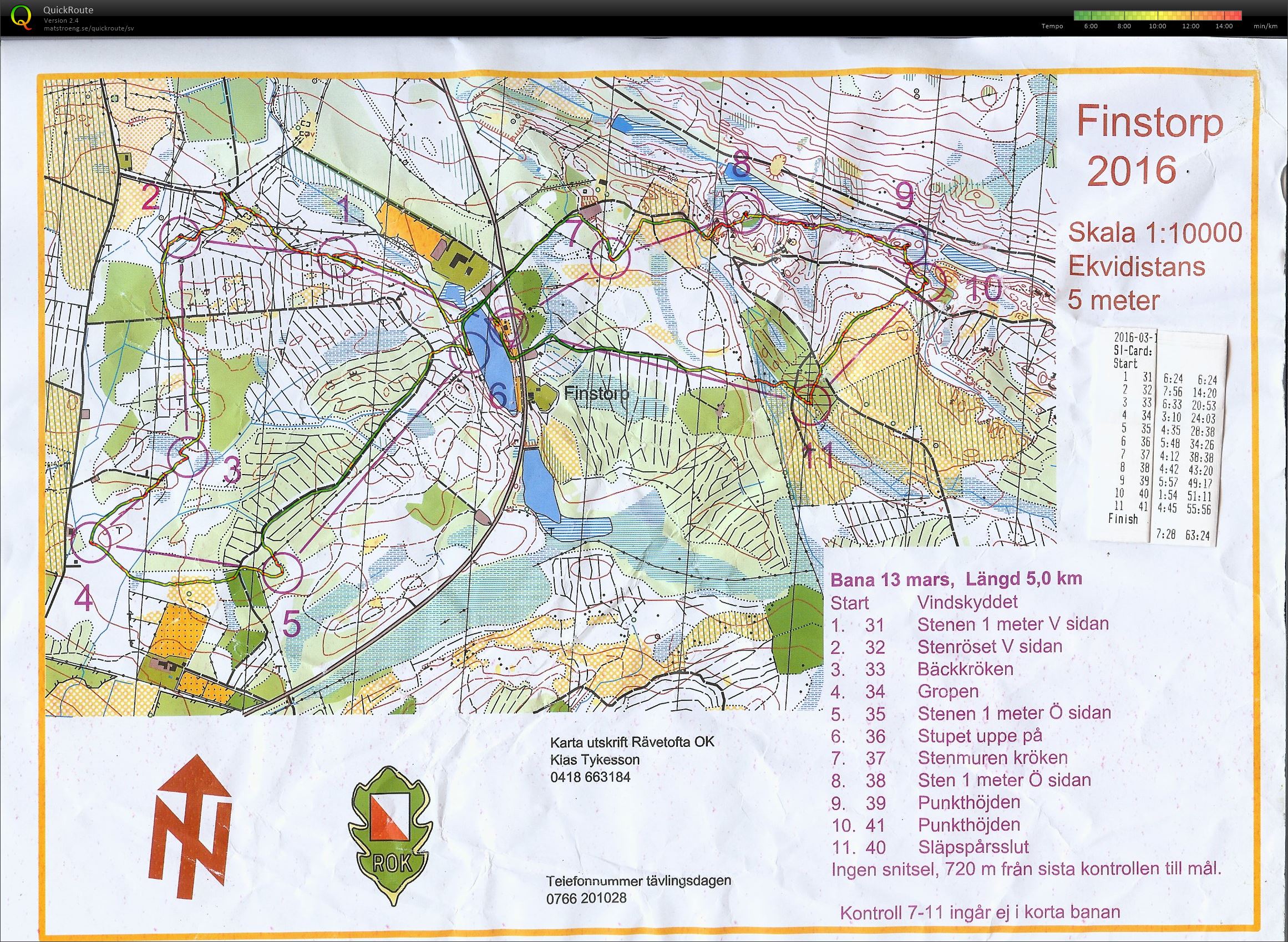 TPIF Finstorp (12/03/2016)