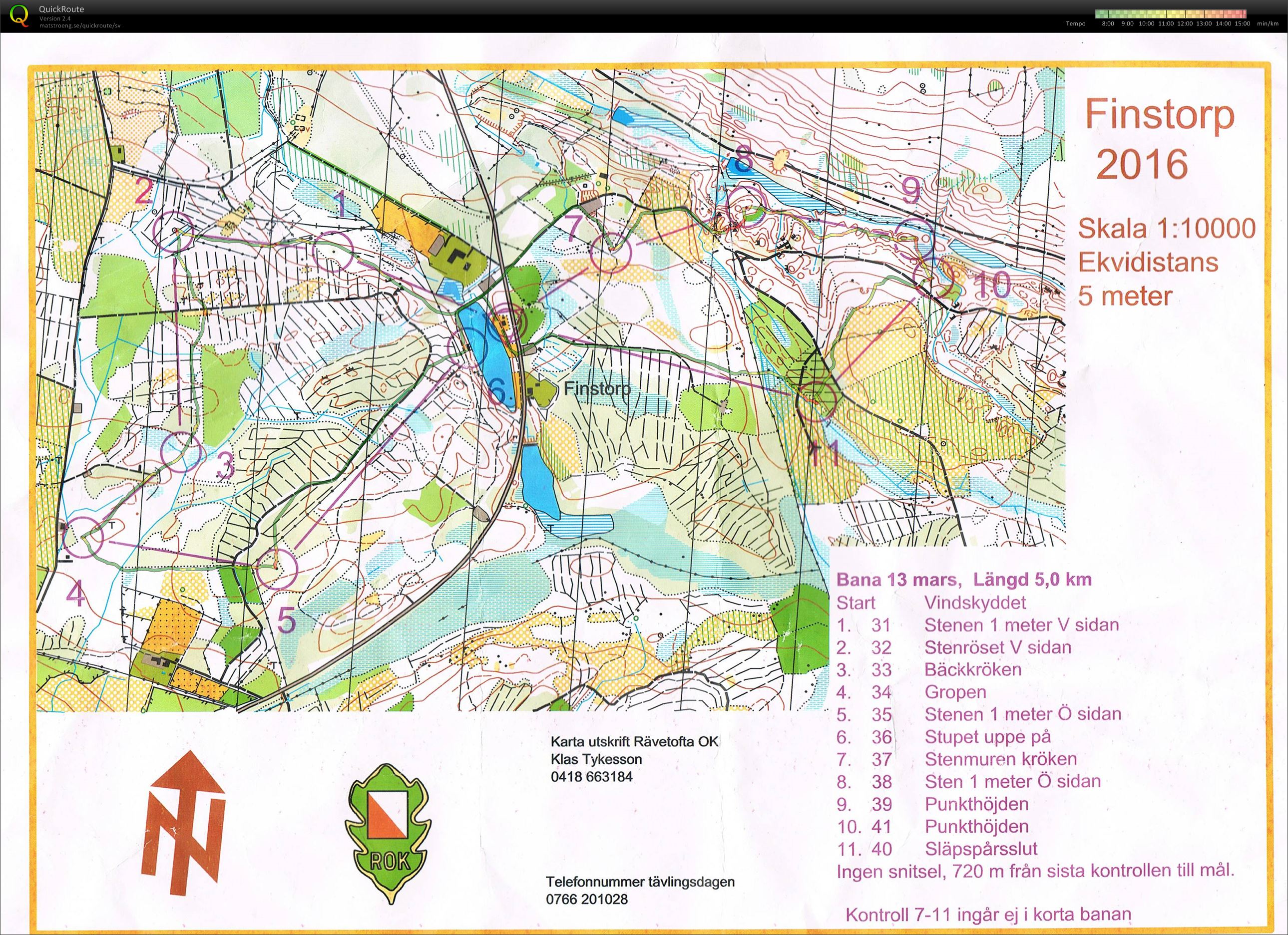 TP OL Finstorp (12/03/2016)