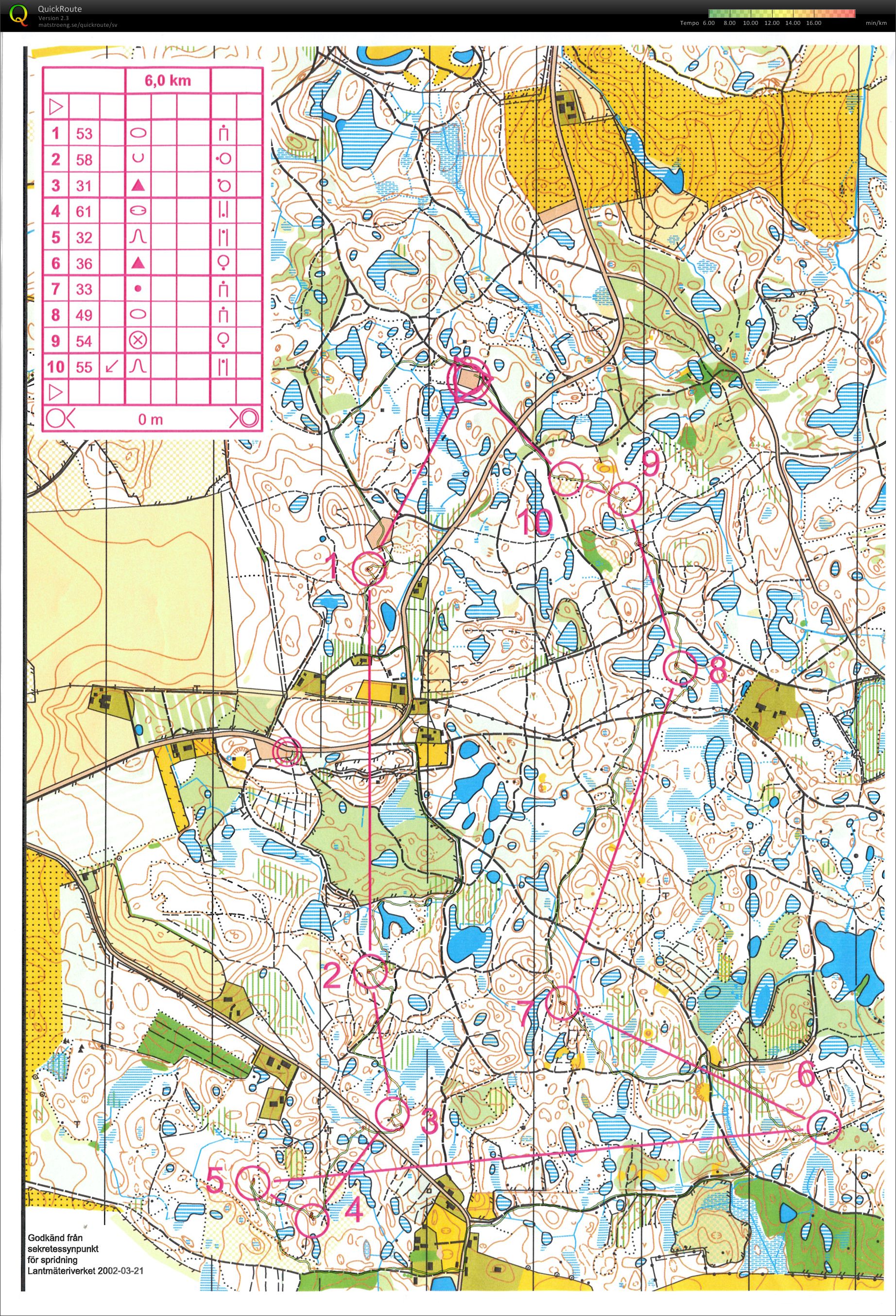 Natträning Bokskogen (2010-02-18)