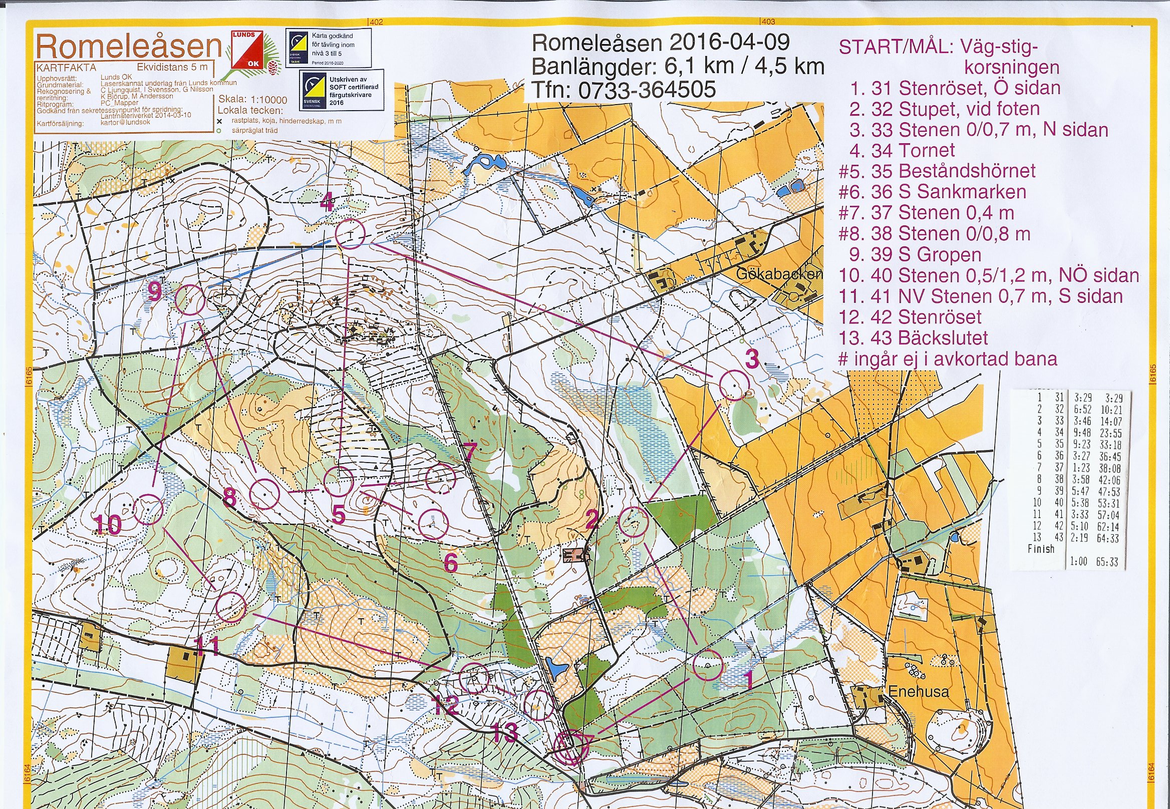 TPIF Romeleåsen (09-04-2016)