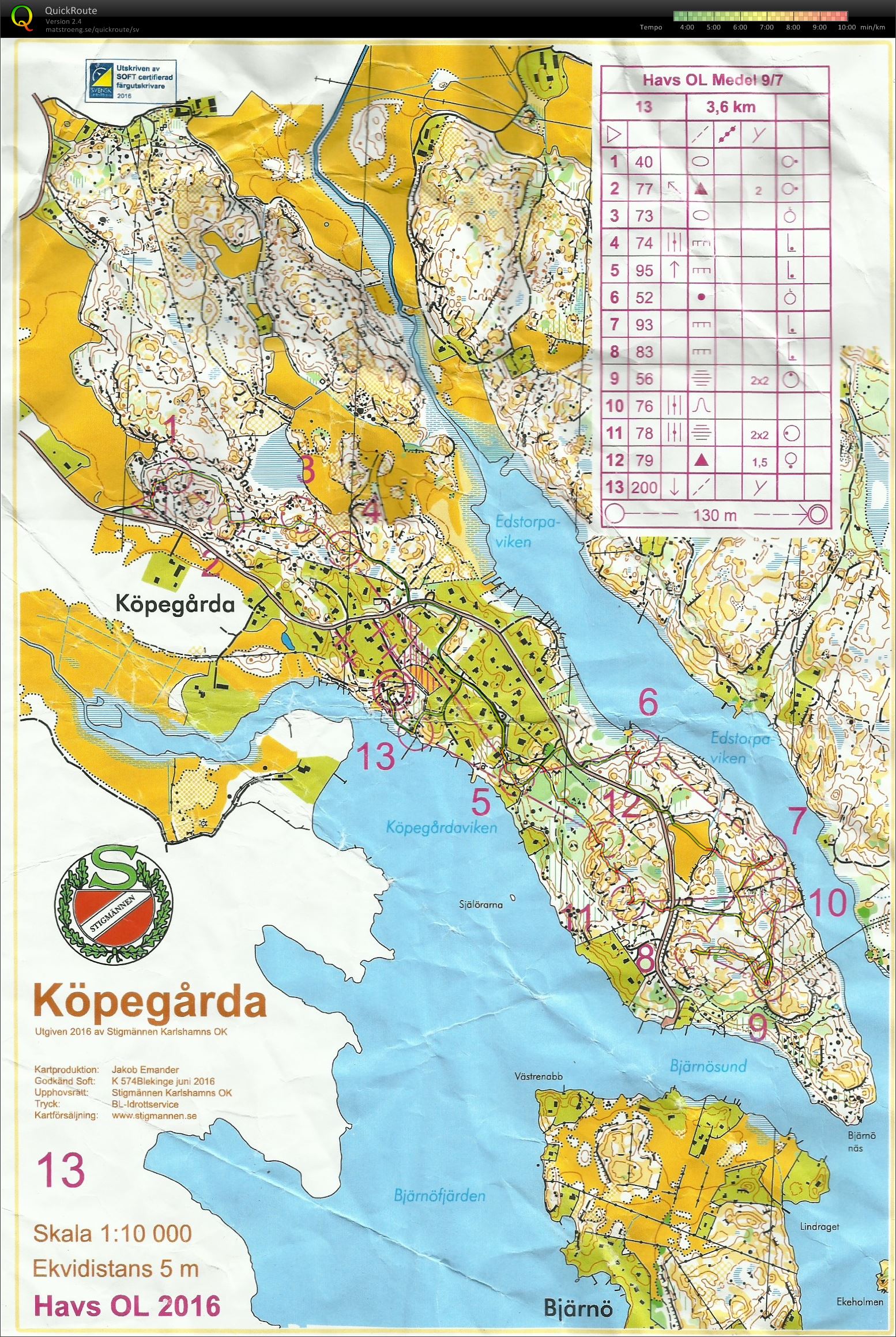 Havs-ol, dag 1,  medel (2016-07-09)