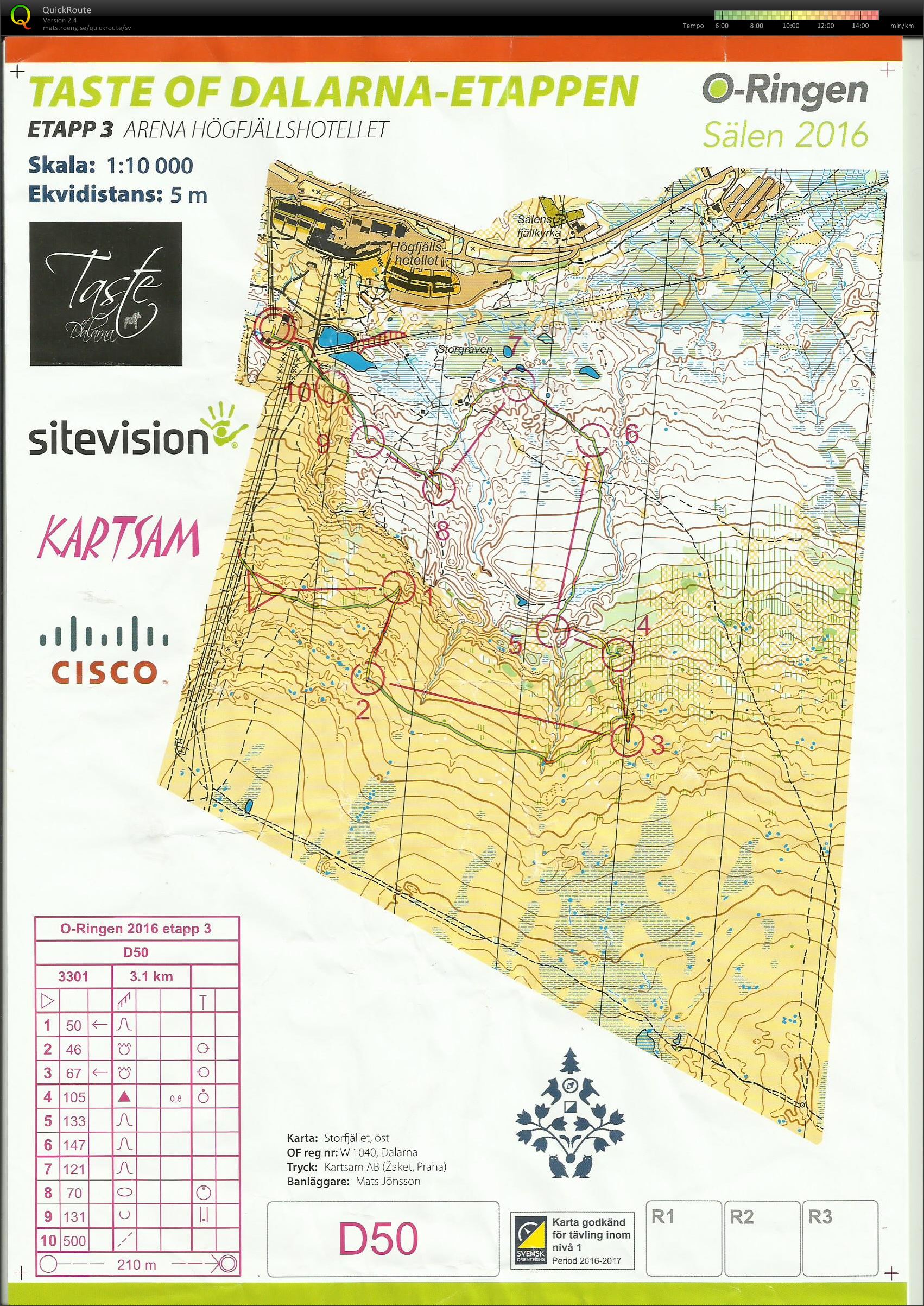 O-Ringen 16 E3 (2016-07-26)