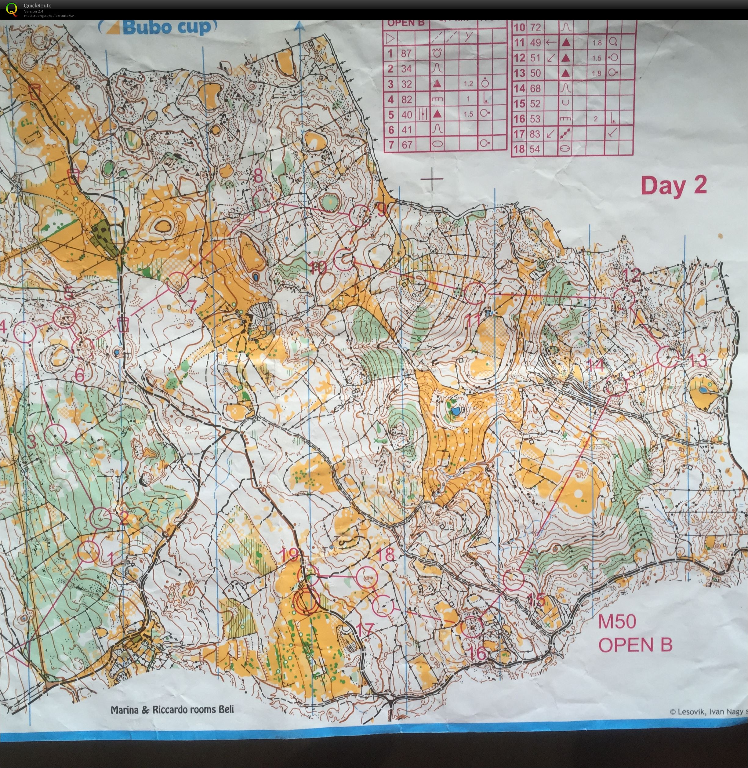 Bubo Cup stage 2 (2016-08-04)