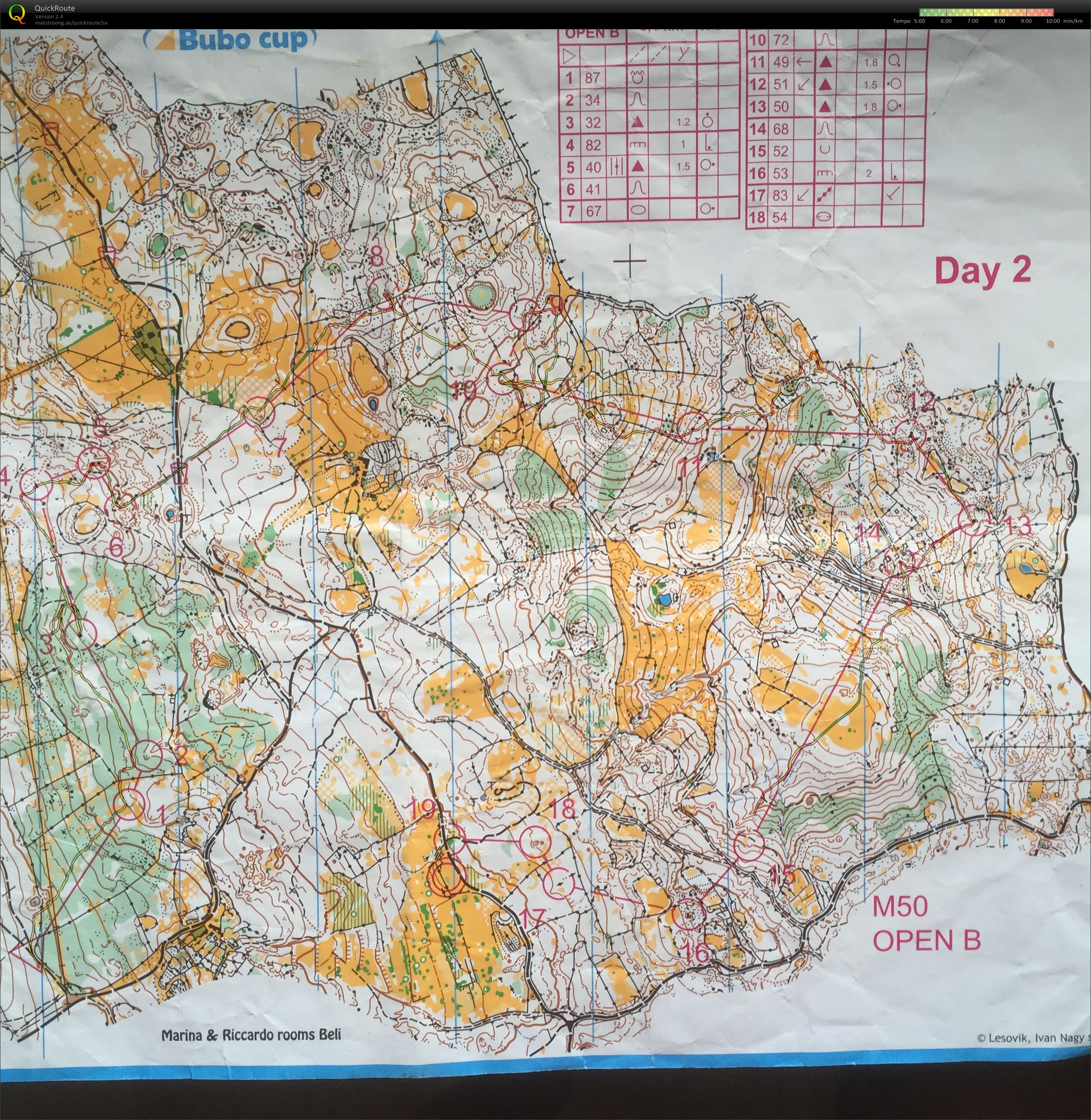 Bubo Cup stage 2 (04-08-2016)