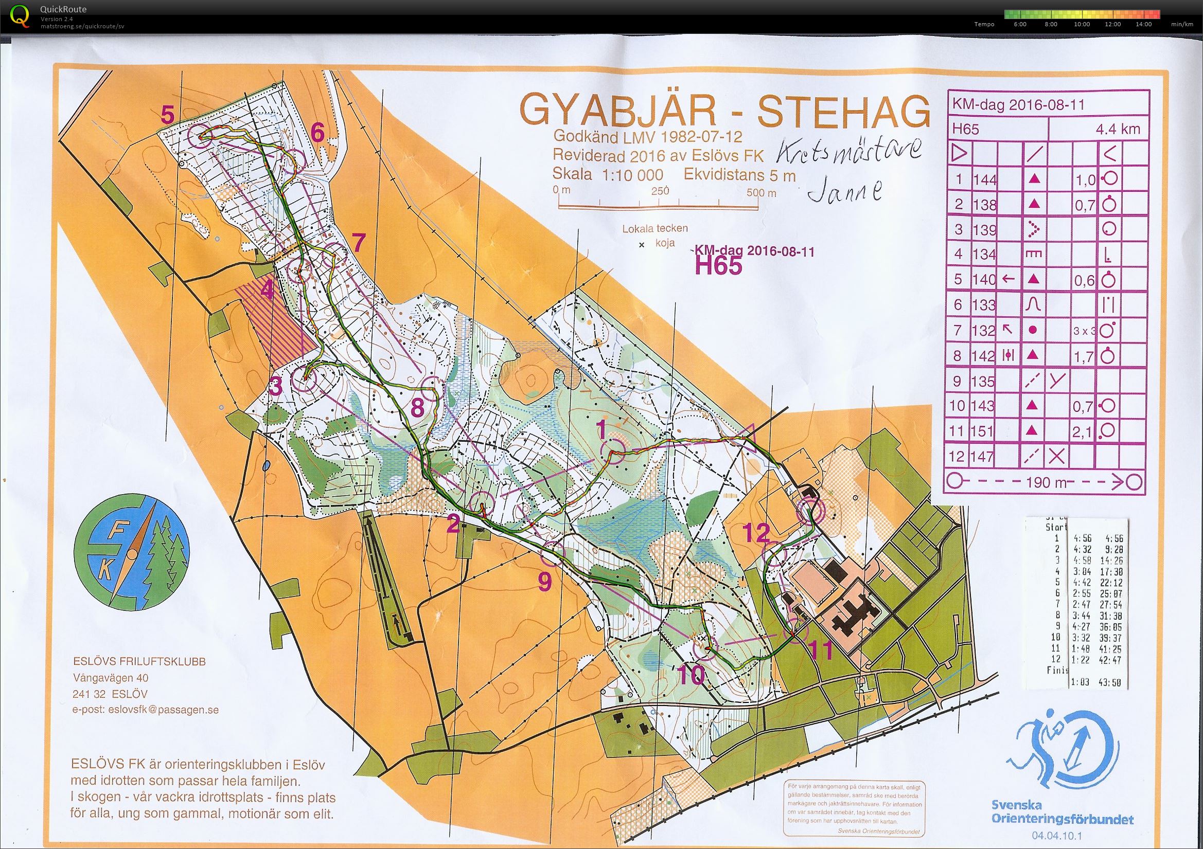 Kretsmästerskap SV-kretsen (2016-08-11)