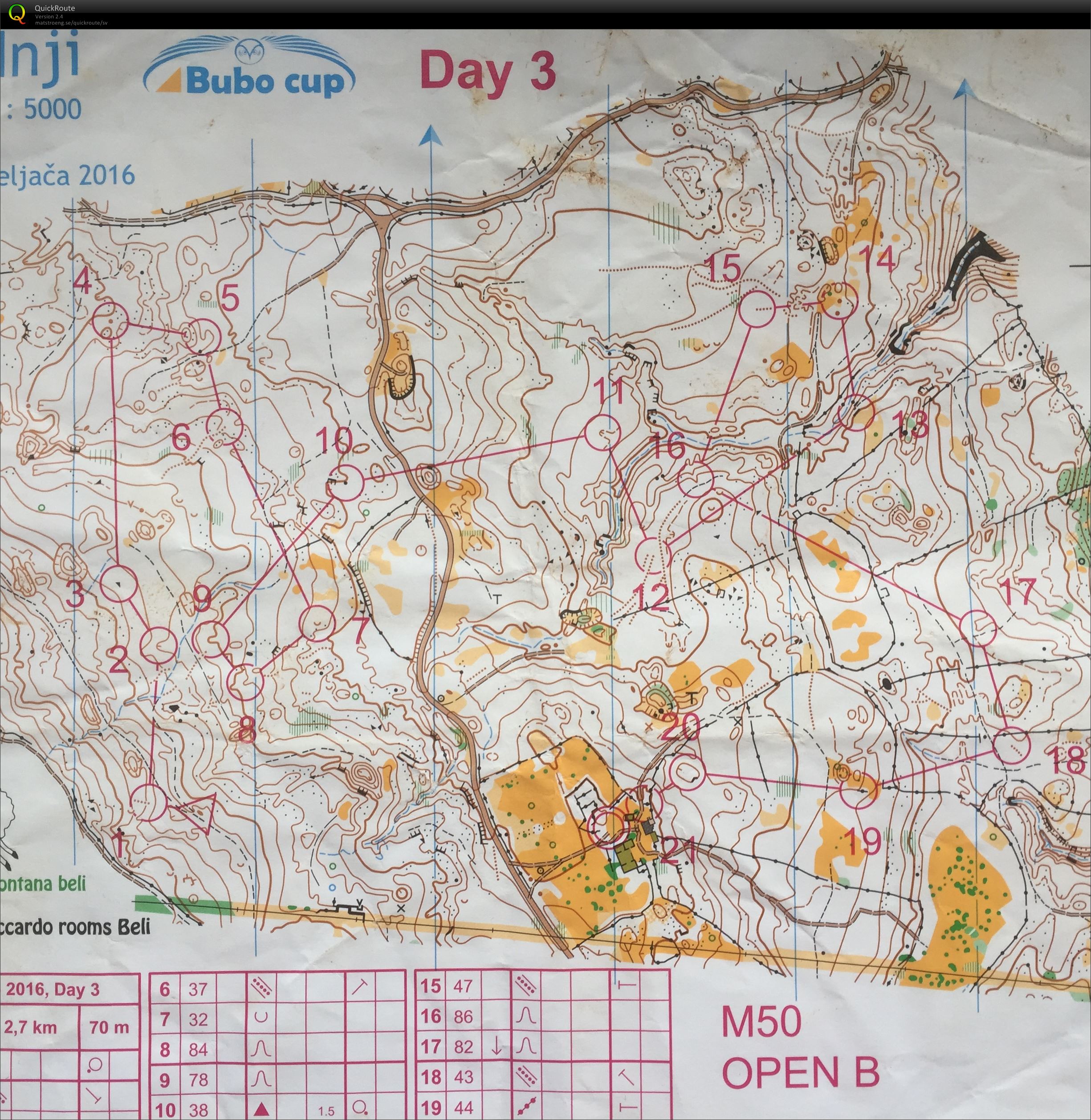 Bubo Cup stage 3 (05.08.2016)
