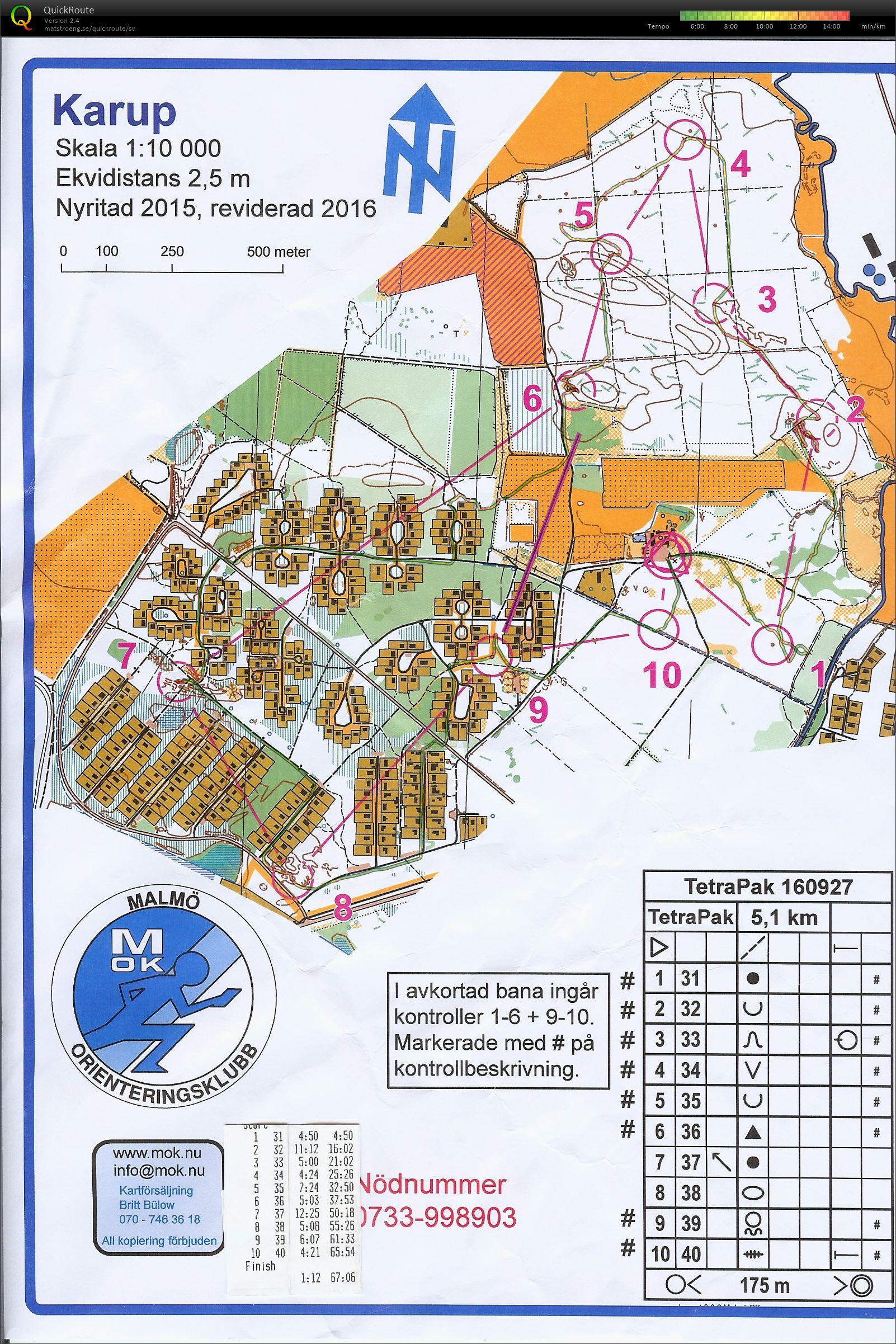 TPIF Karup (2016-09-27)