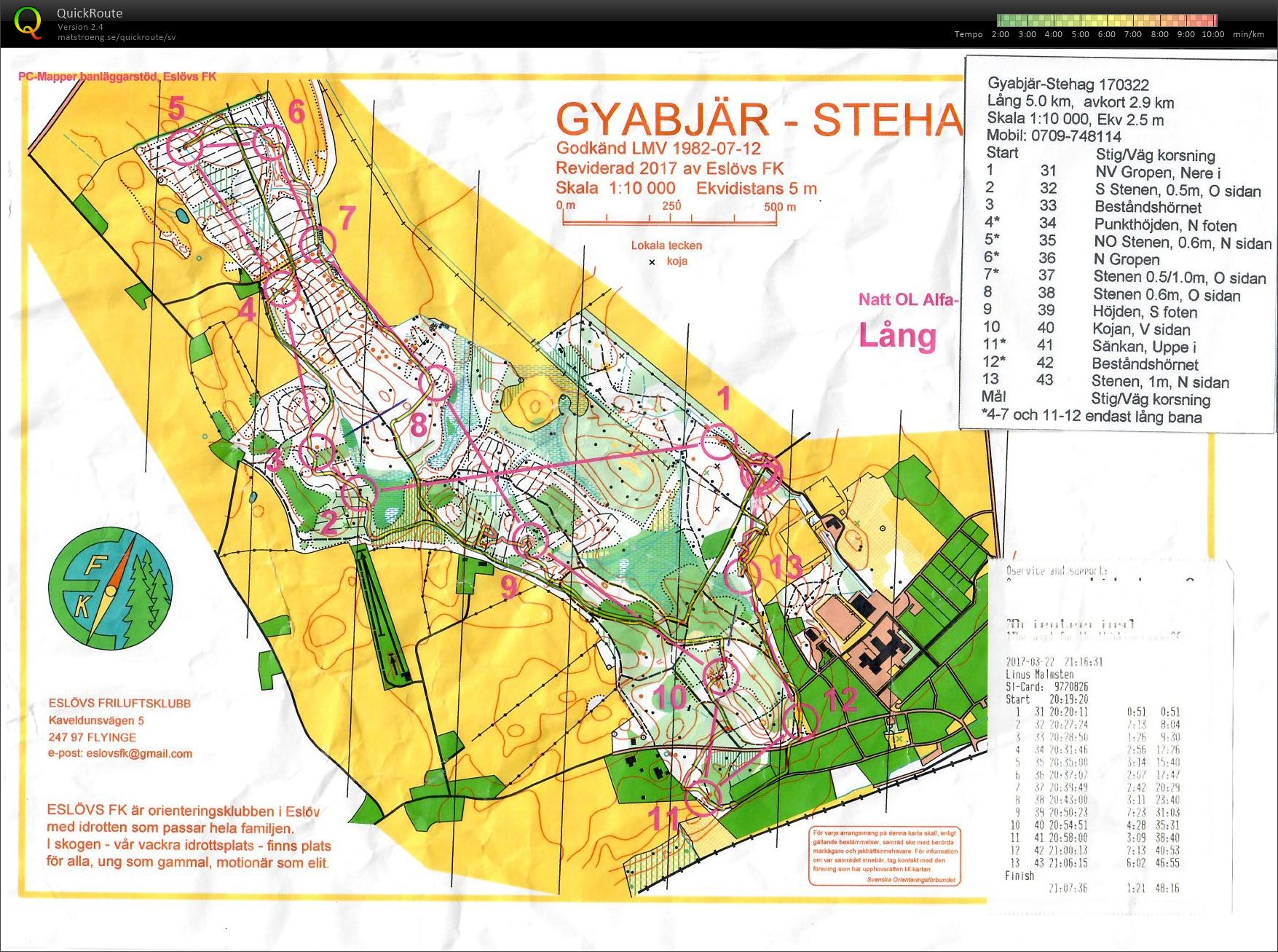 TPIF Stehag (2017-03-22)