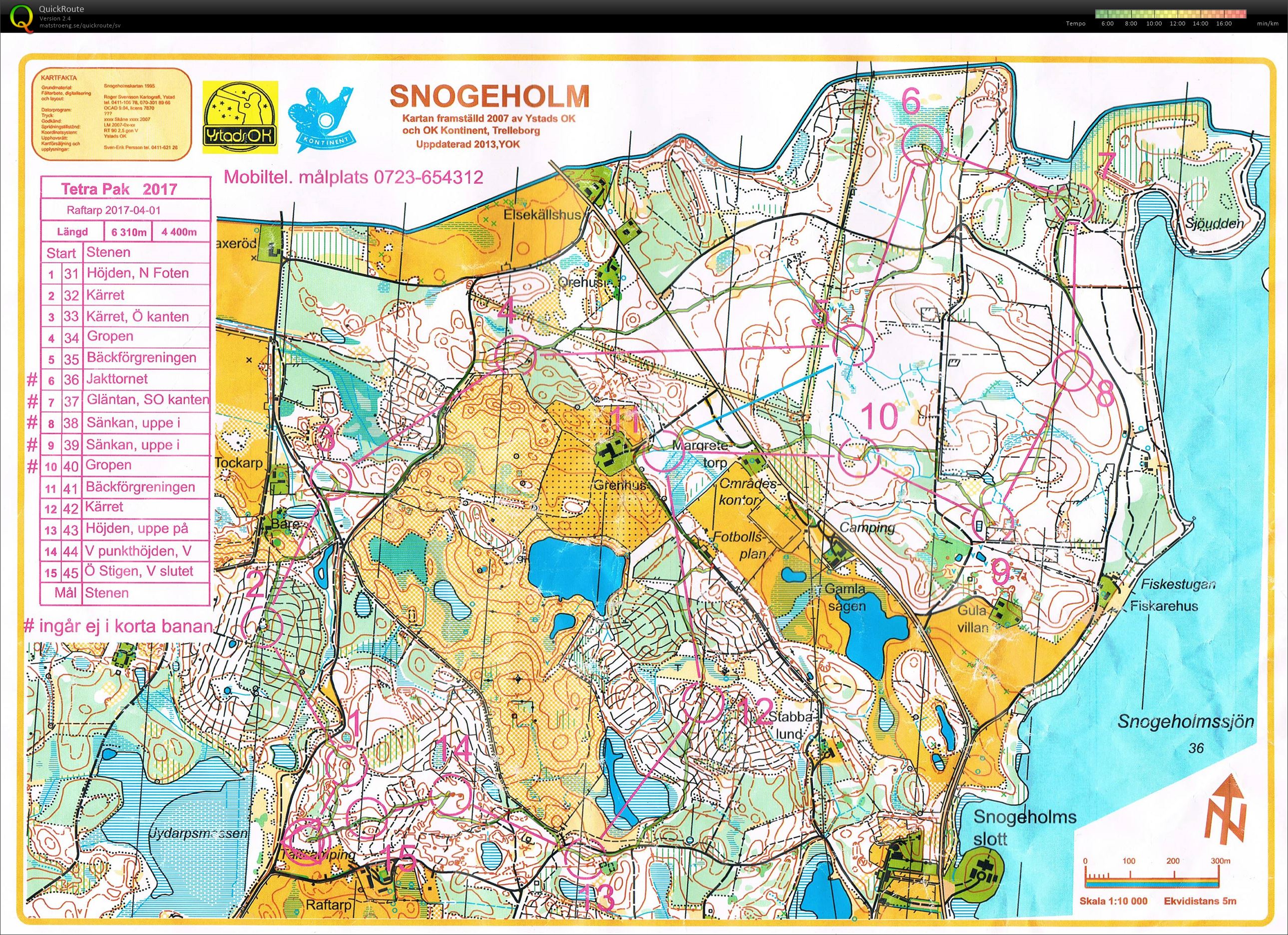 TP Snogeholm (01.04.2017)