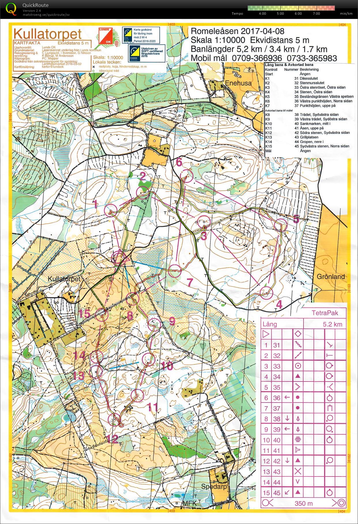 TPIF Romeleåsen  (08-04-2017)