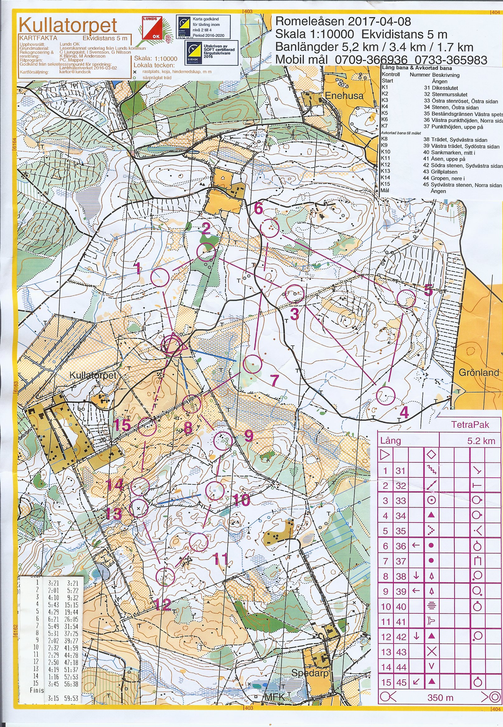 TPIF Romeleåsen (2017-04-08)