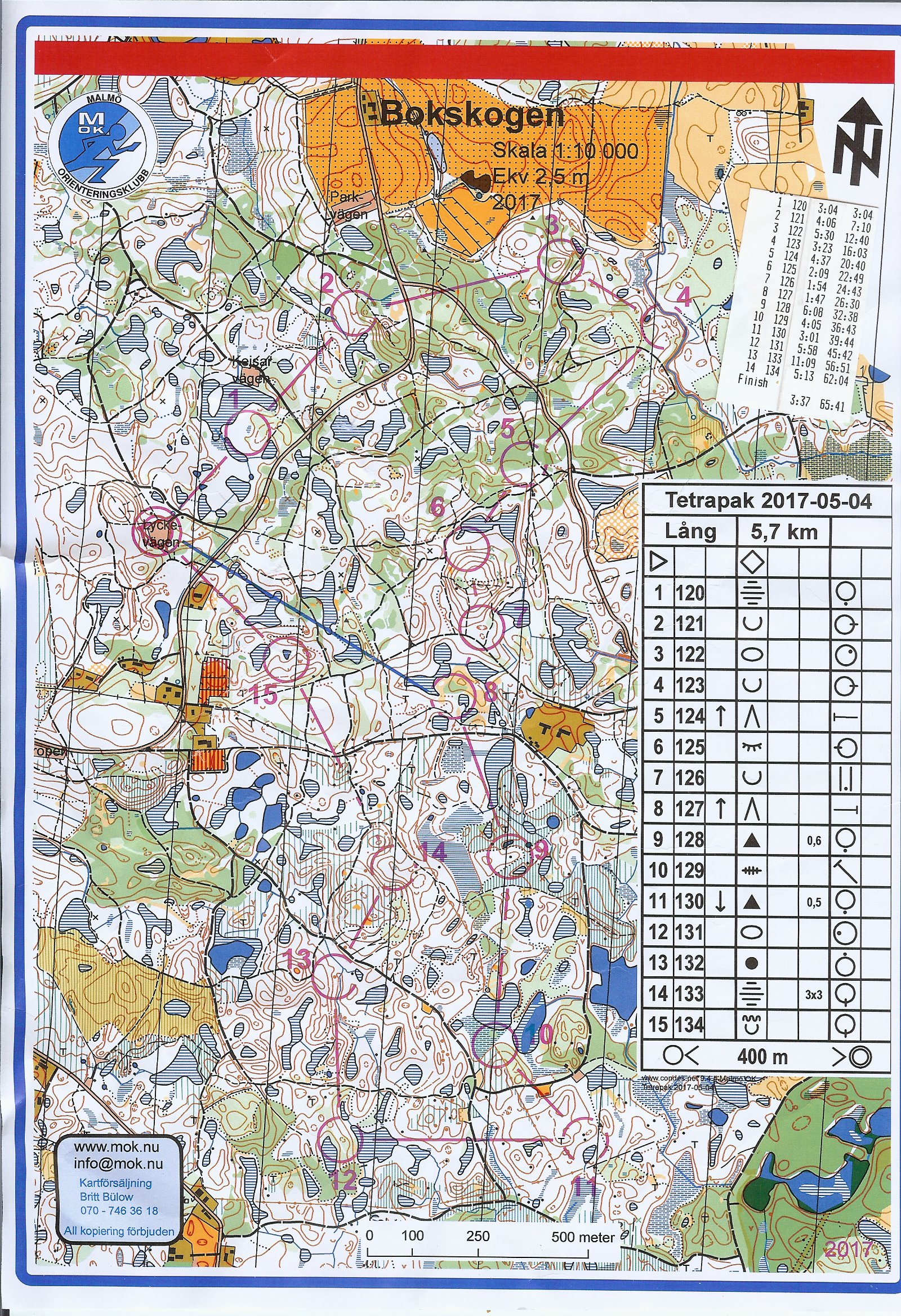 TPIF Bokskogen (2017-05-04)