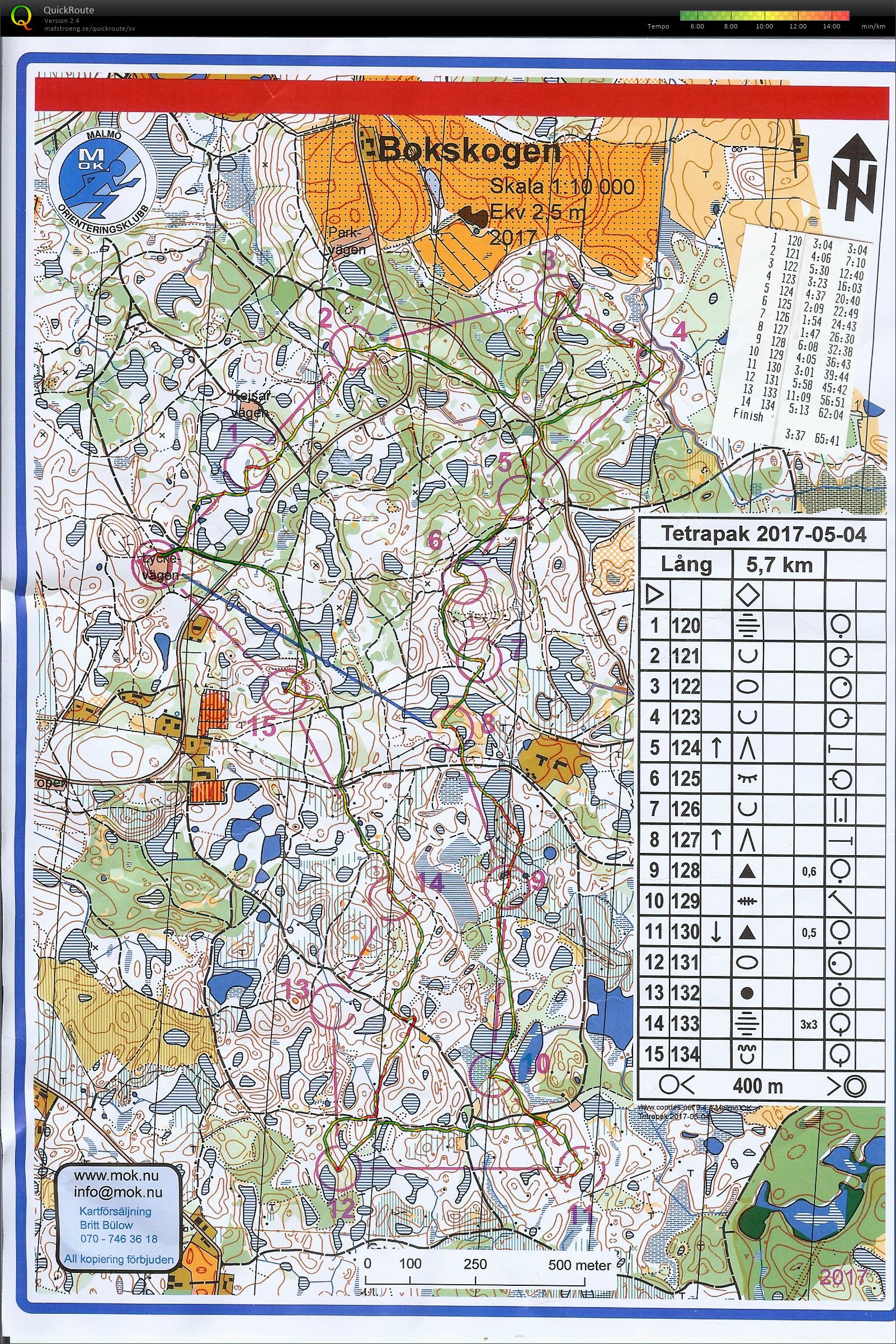 TPIF Bokskogen (04.05.2017)