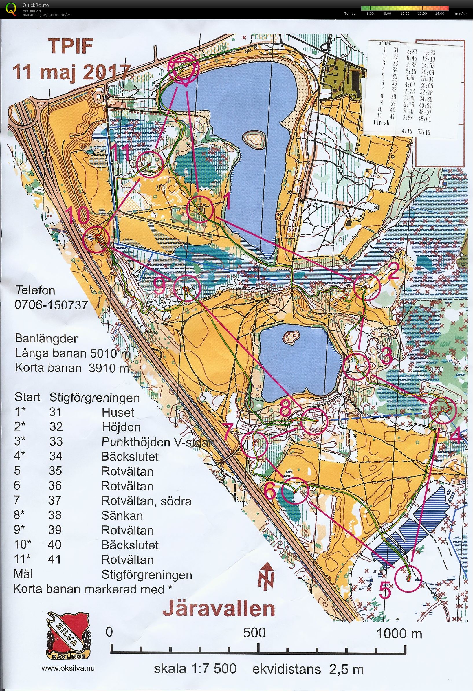 TPIF Järavallen (11/05/2017)