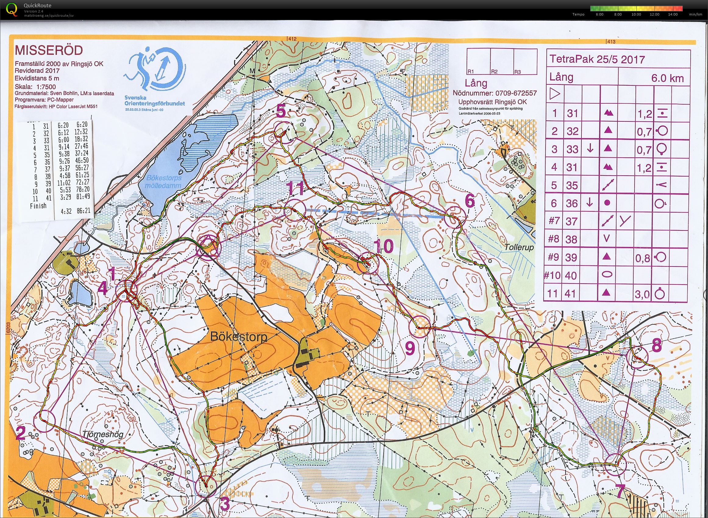 TPIF Bökestorp (2017-05-25)