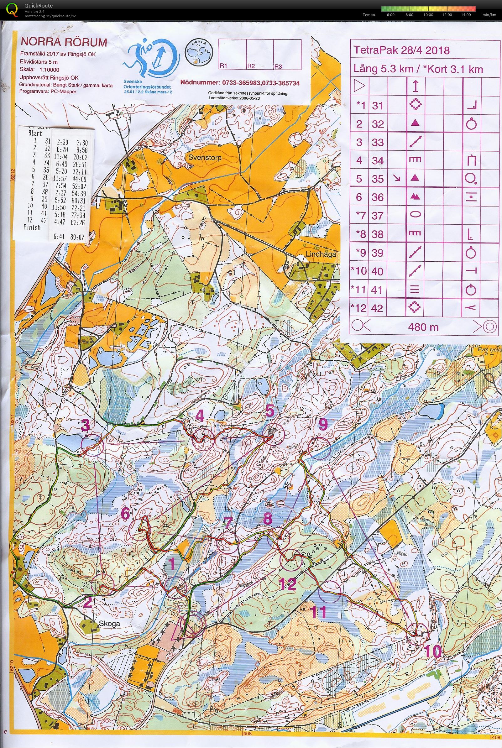 TPIF Norra Rörum (28-04-2018)