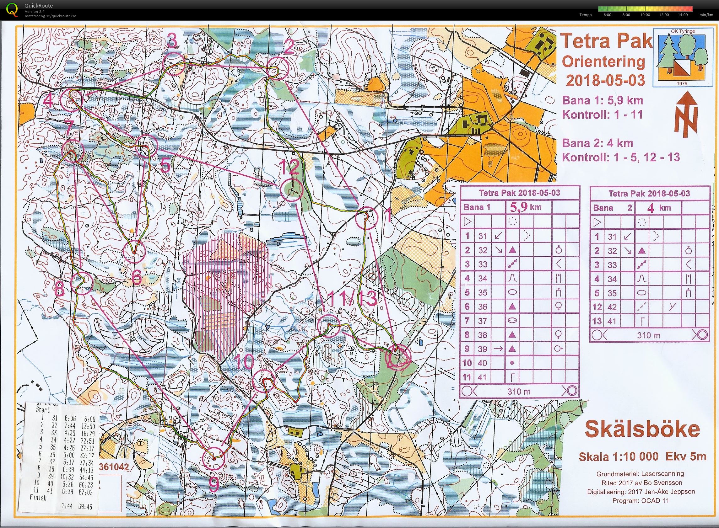 TPIF Skälsböke (2018-05-03)