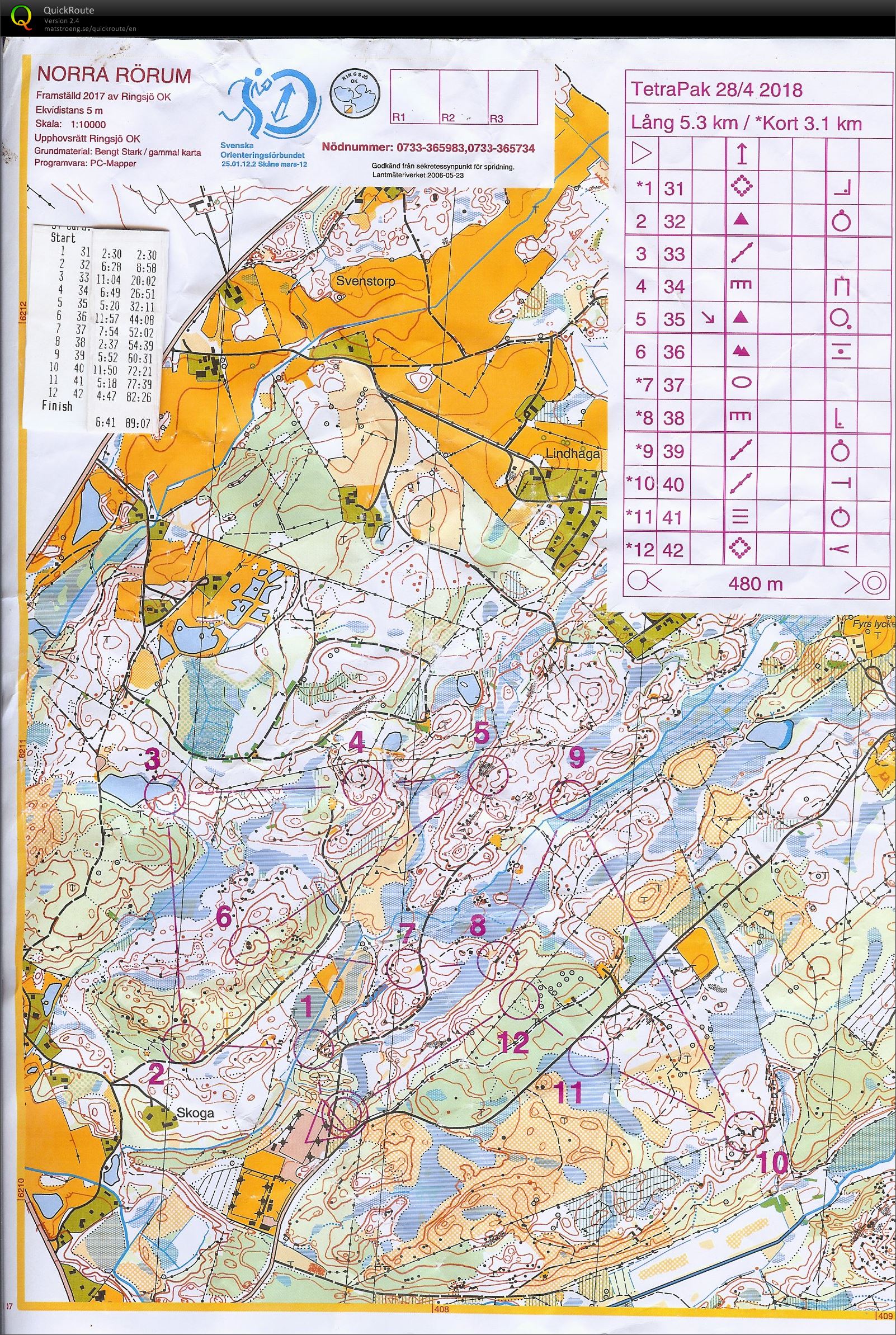 TPIF Norra Rörum (28.04.2018)