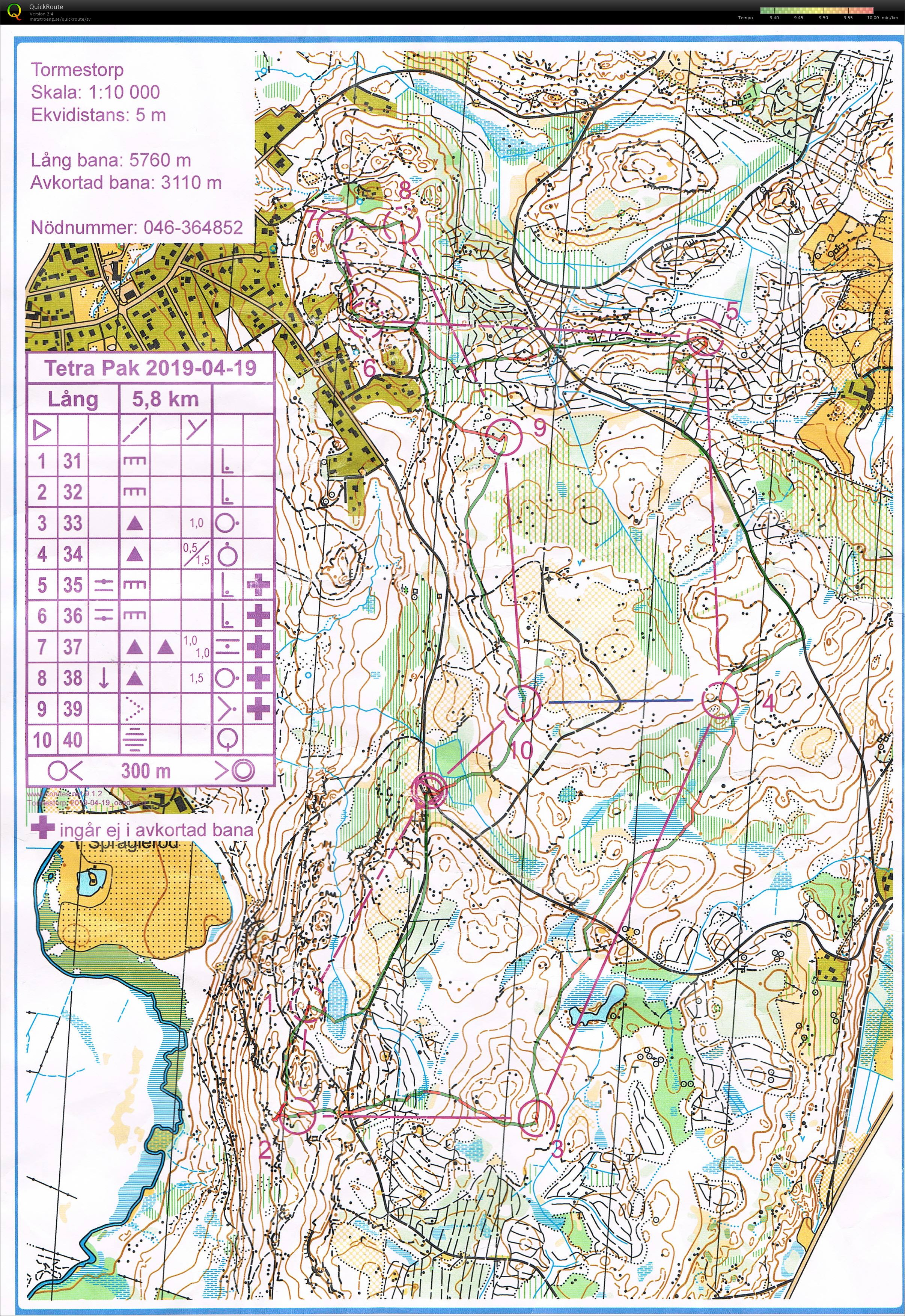 TP OL Tormestorp (19.04.2019)