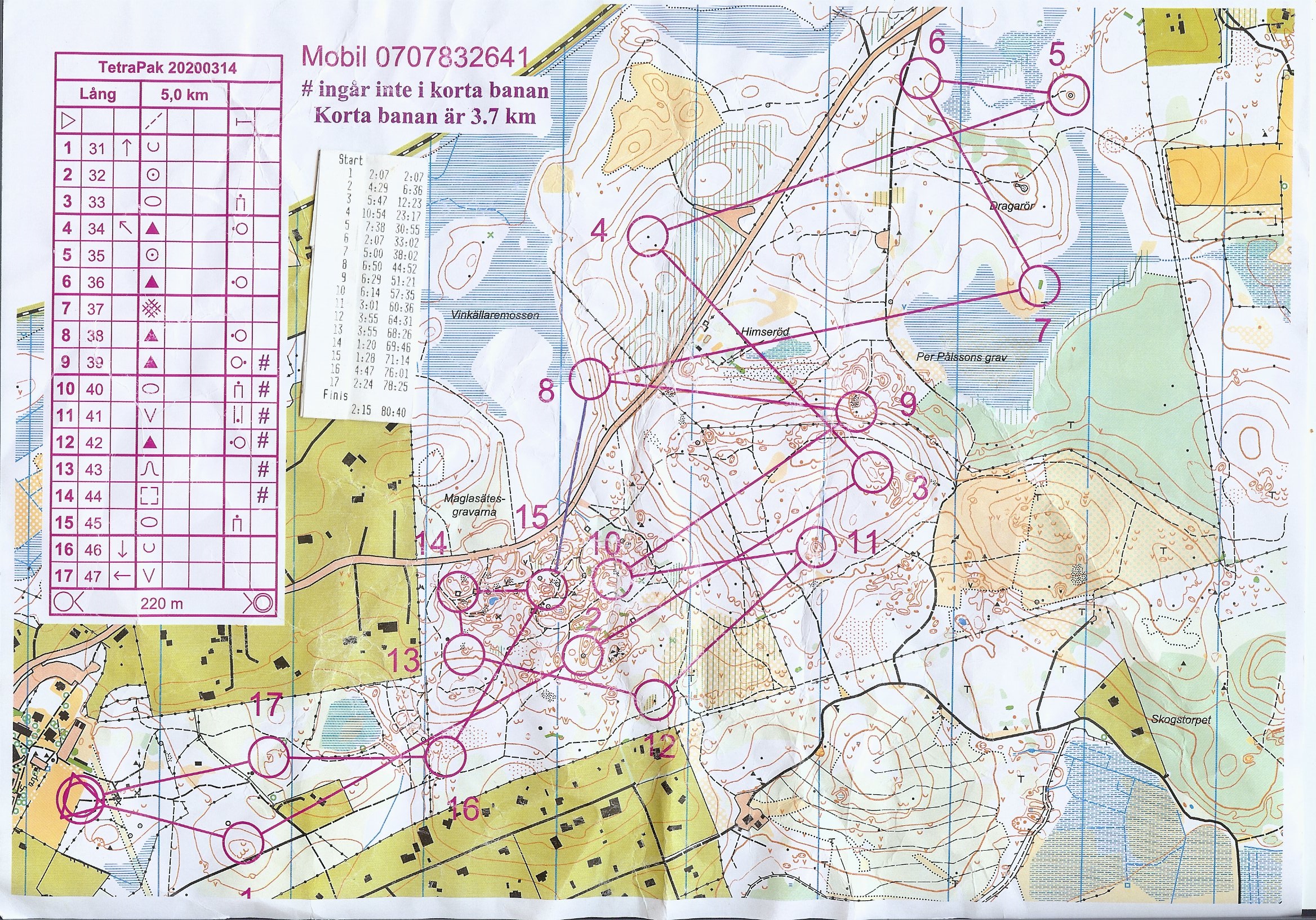 TPIF Stenskogen (14/03/2020)