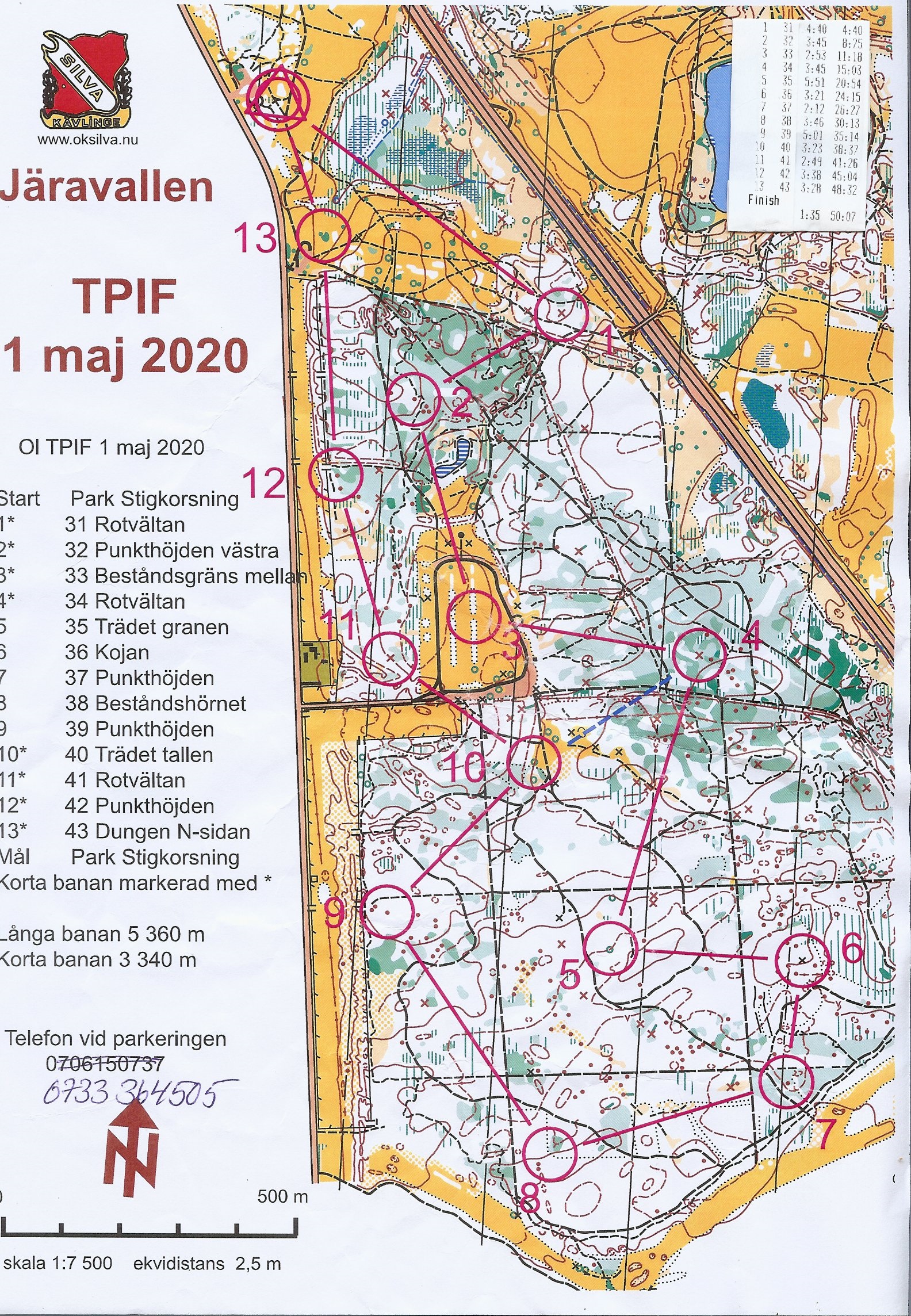 TPIF Järavallen (01-05-2020)