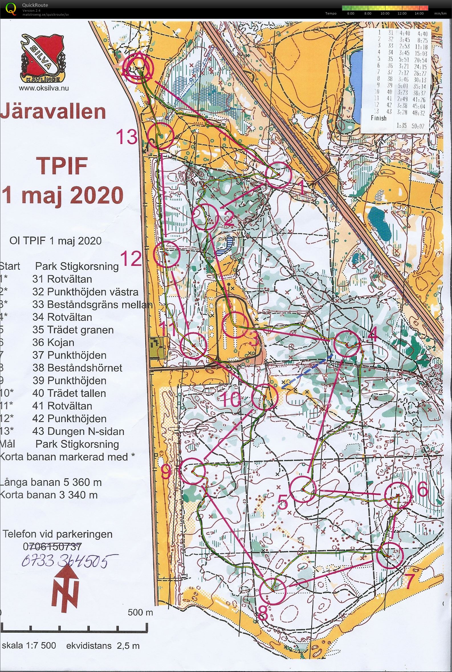 TPIF Järavallen (2020-05-01)