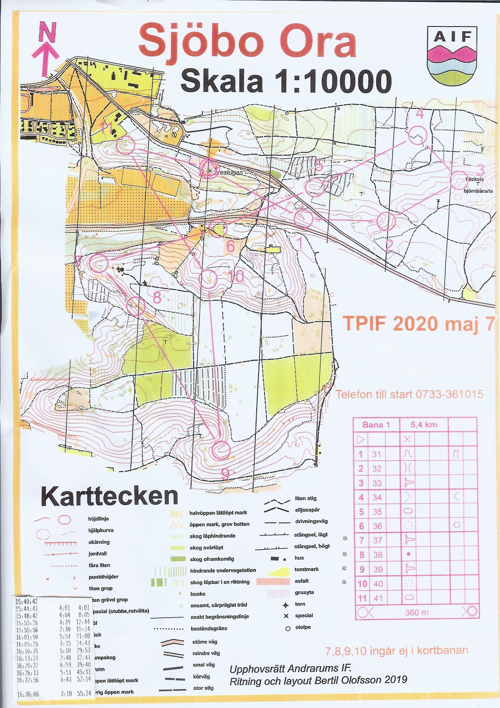 TPIF Sjöbo-Ora (2020-05-07)