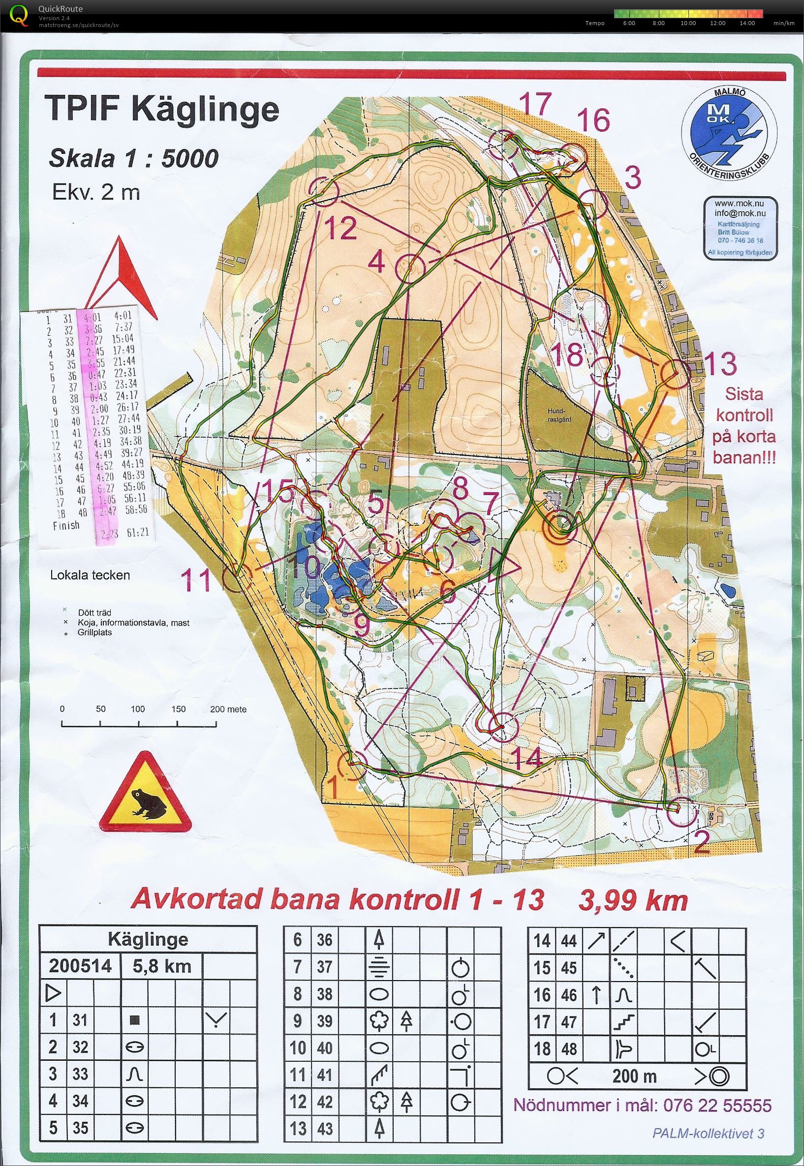 TPIF Käglinge (14/05/2020)