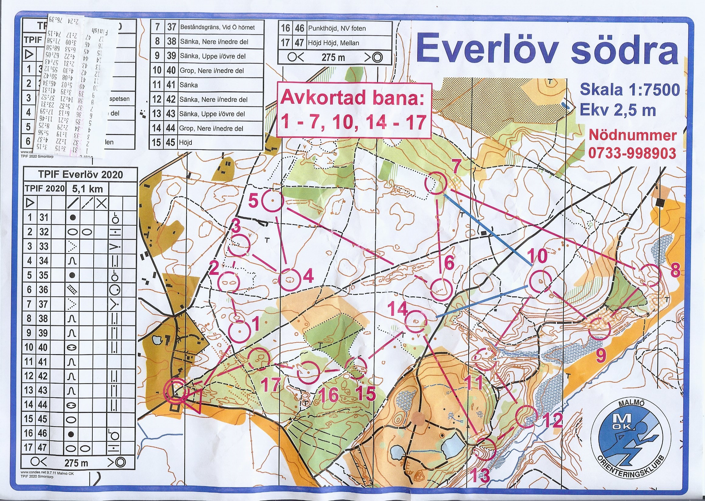 TPIF Everlöv (04/06/2020)