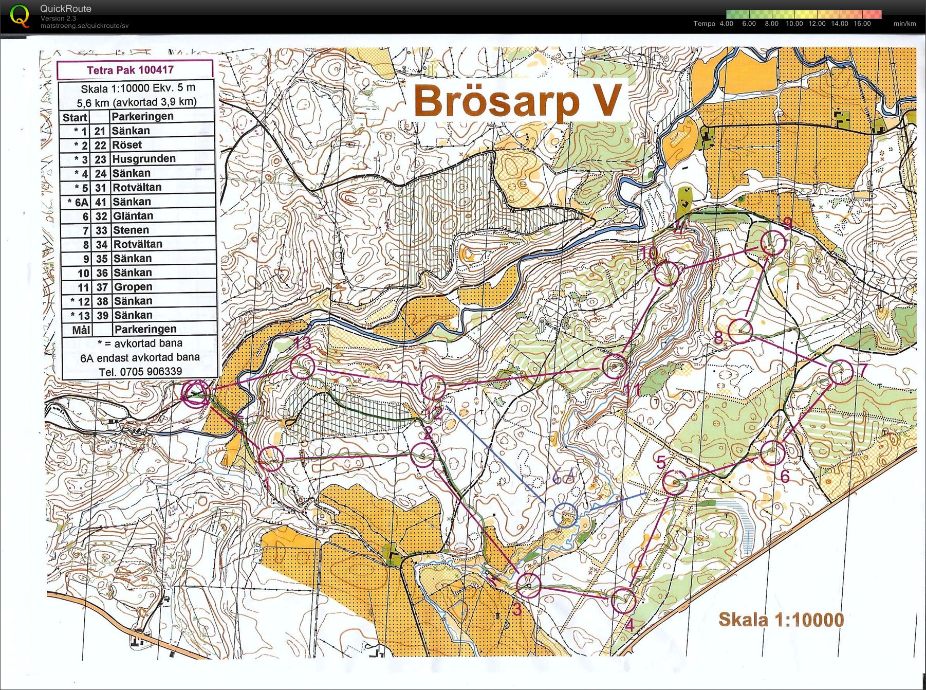 TP tävling i Brösarp (2010-04-17)