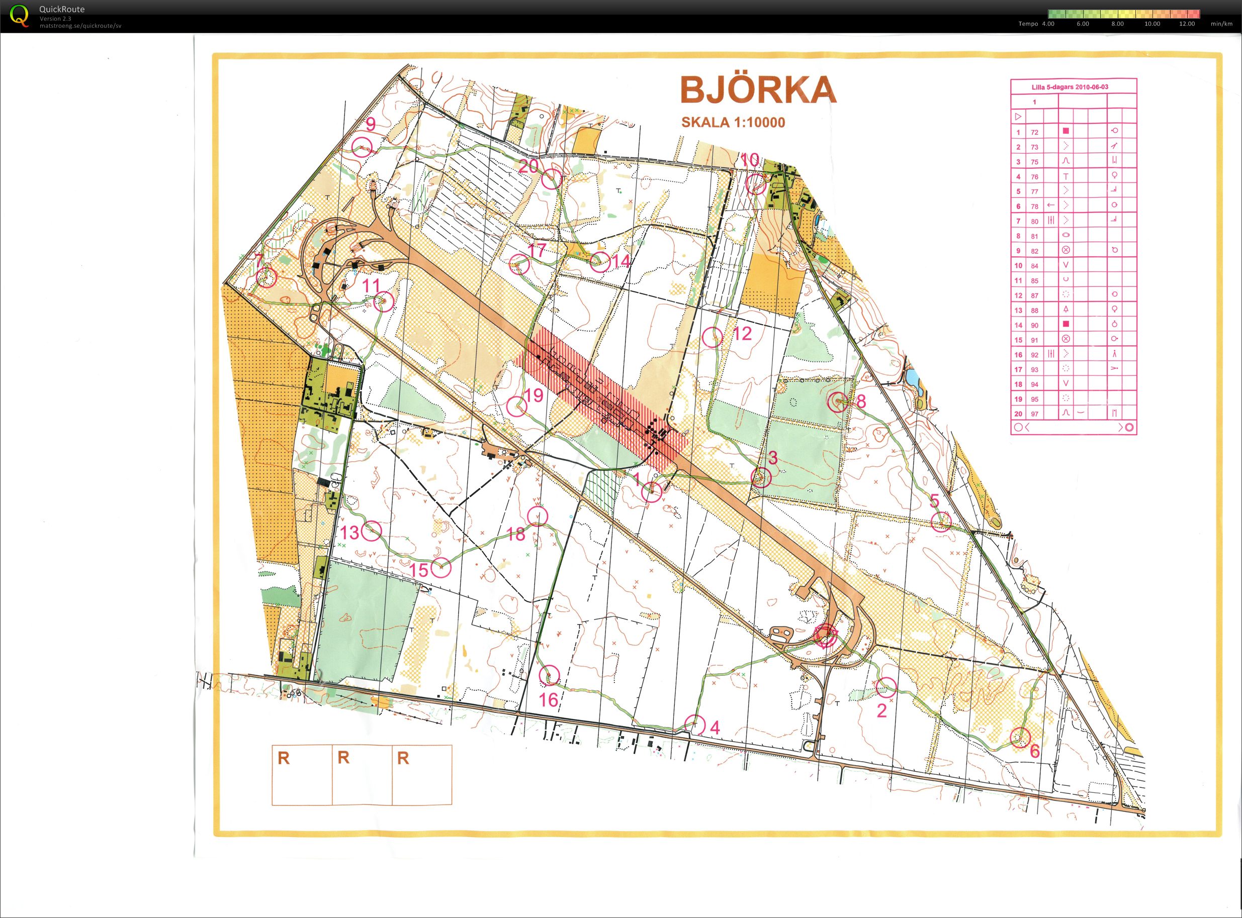 Lilla 5-dagars (2010-06-03)