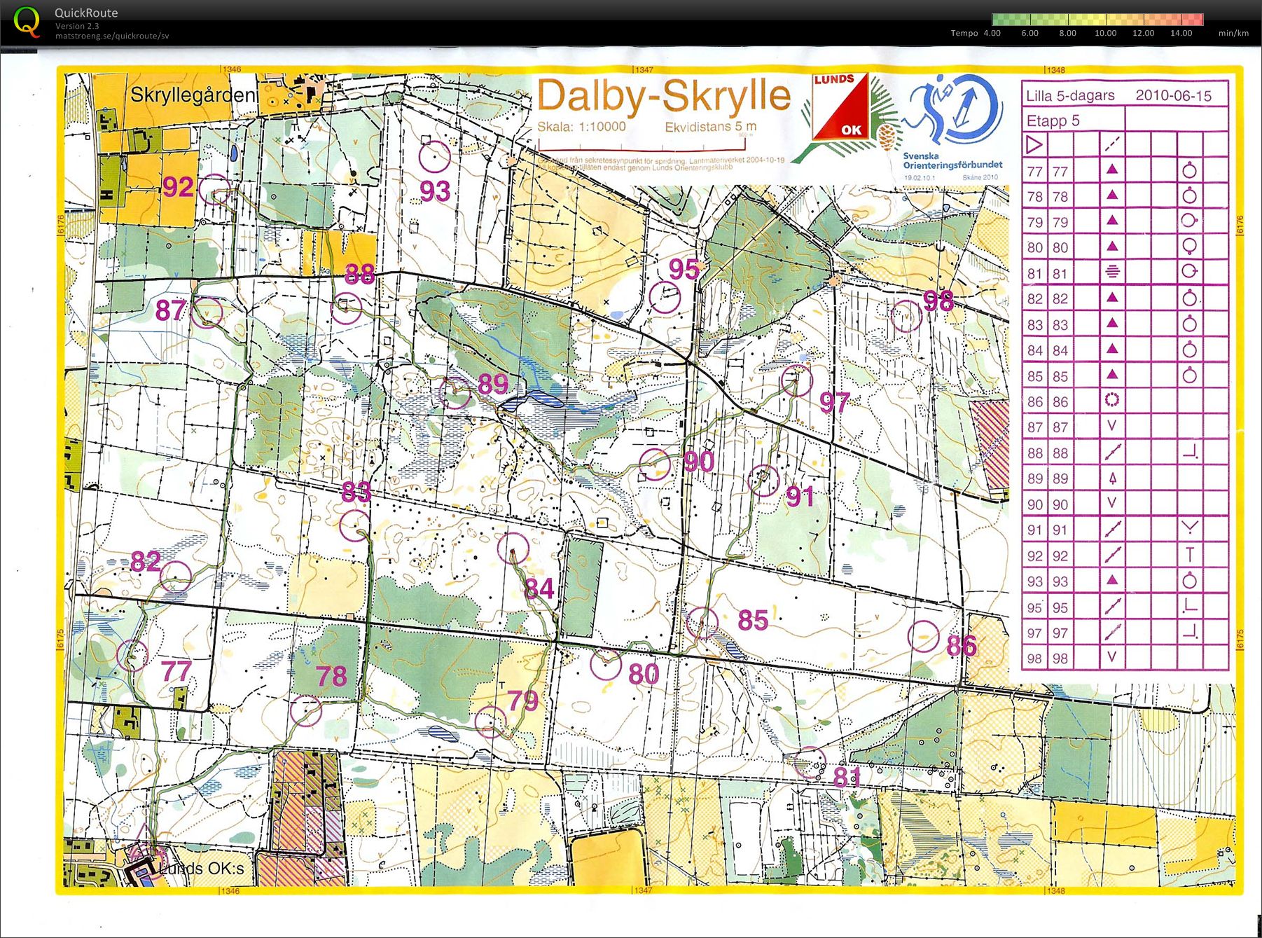 Lilla 5-dagars Dalby (2010-06-15)