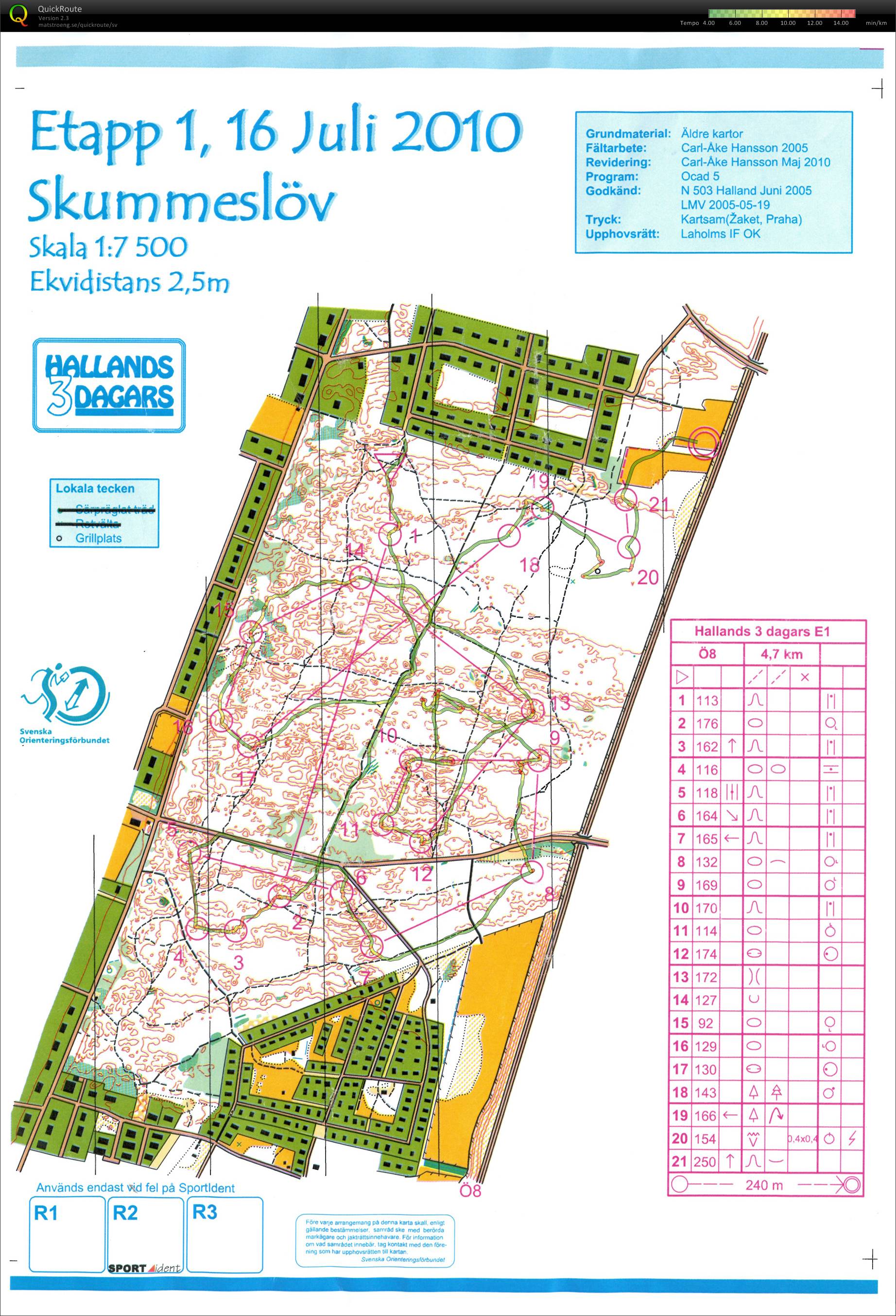 Hallands 3-dagars E1 (2010-07-16)