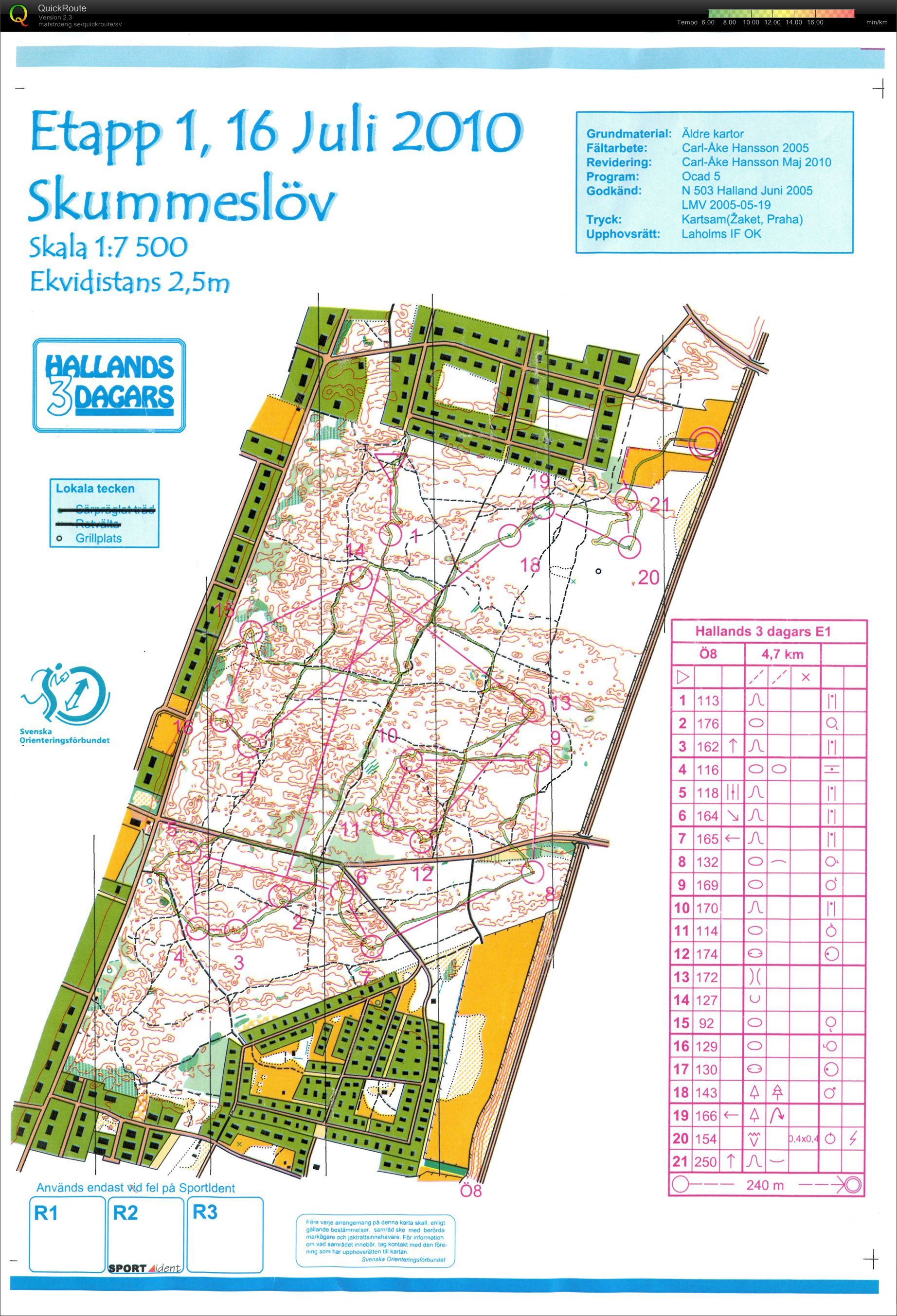 Hallands 3-dagars E1, Ö8 (2010-07-16)