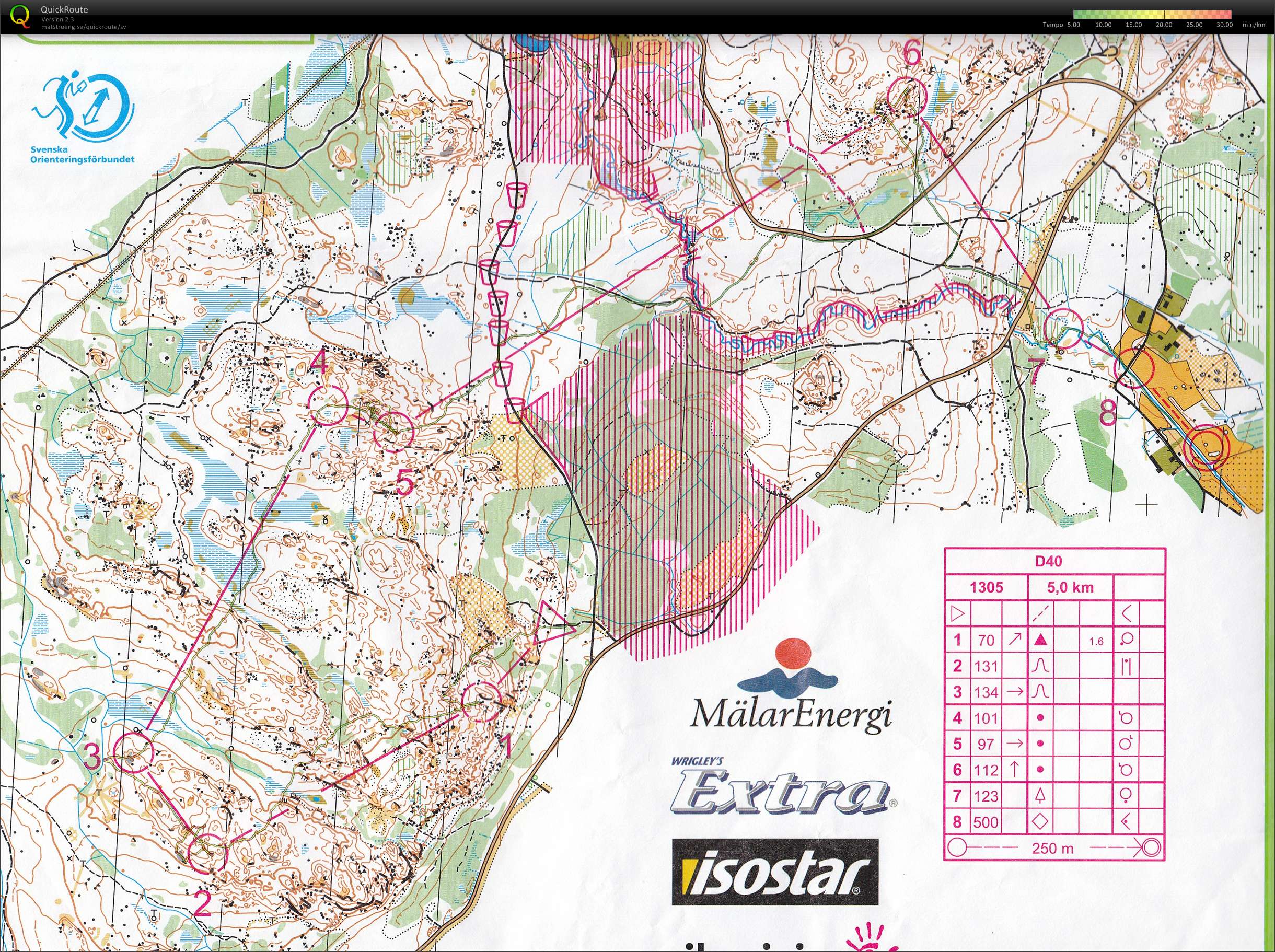 O-ringen etapp 1 (25/07/2010)