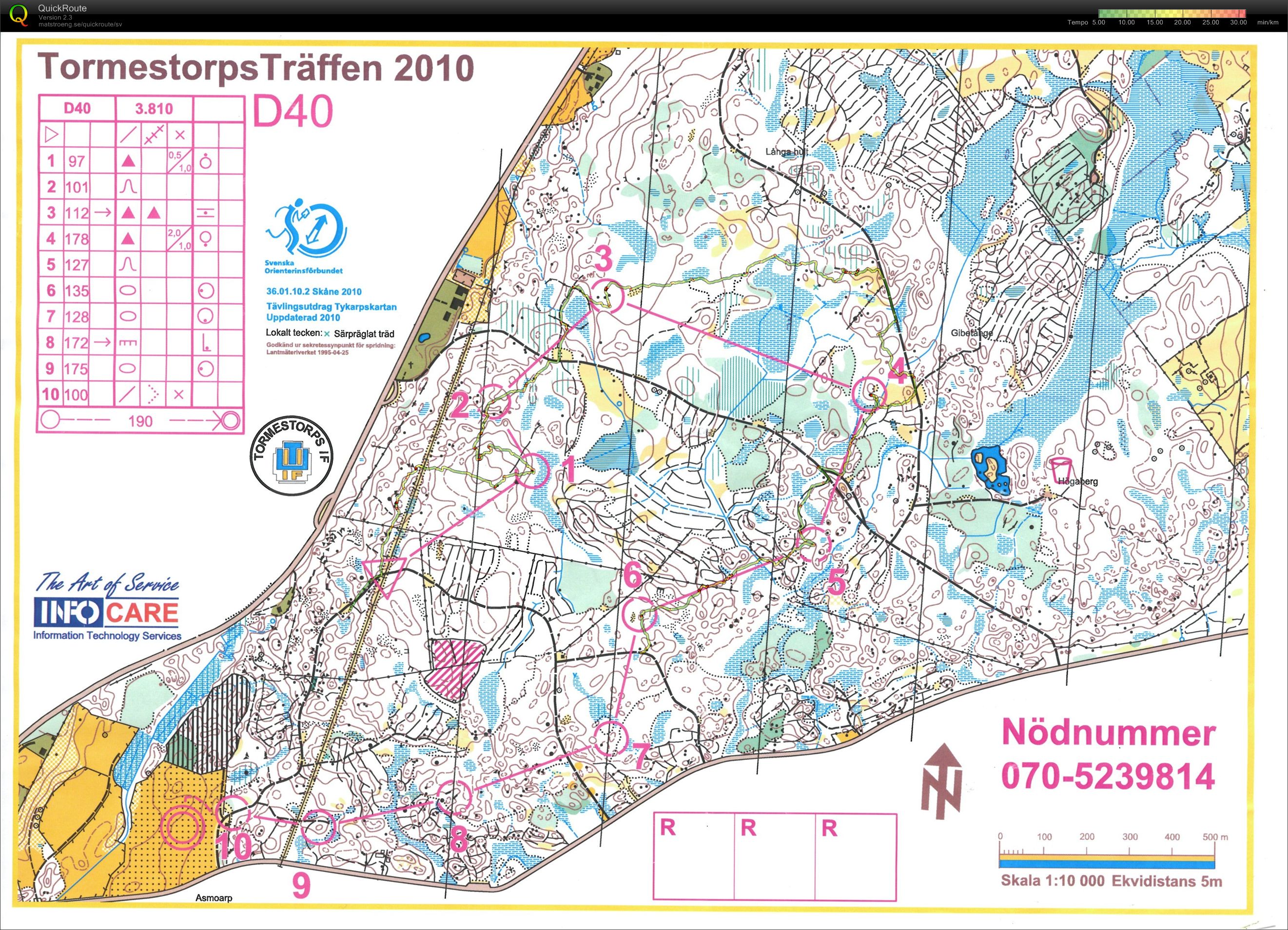 Tormestorpsträffen (2010-08-15)