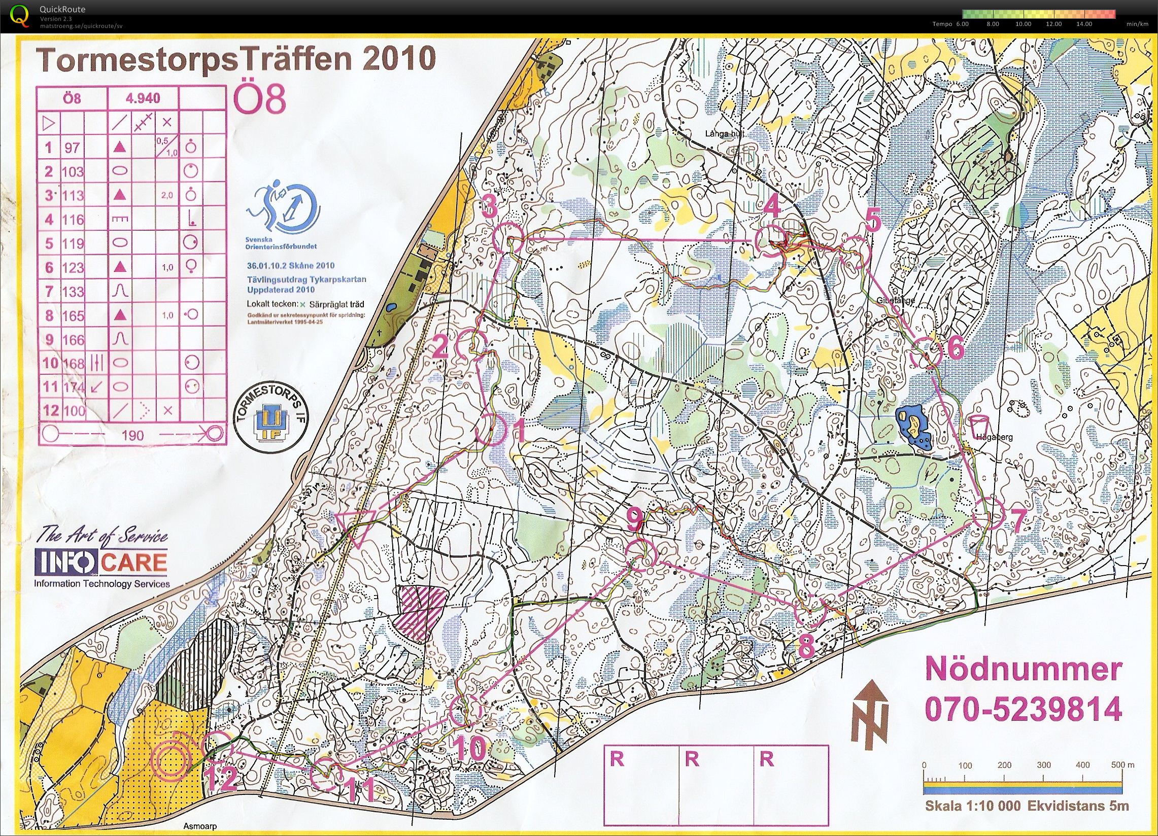 Tormestorpsträffen (2010-08-15)