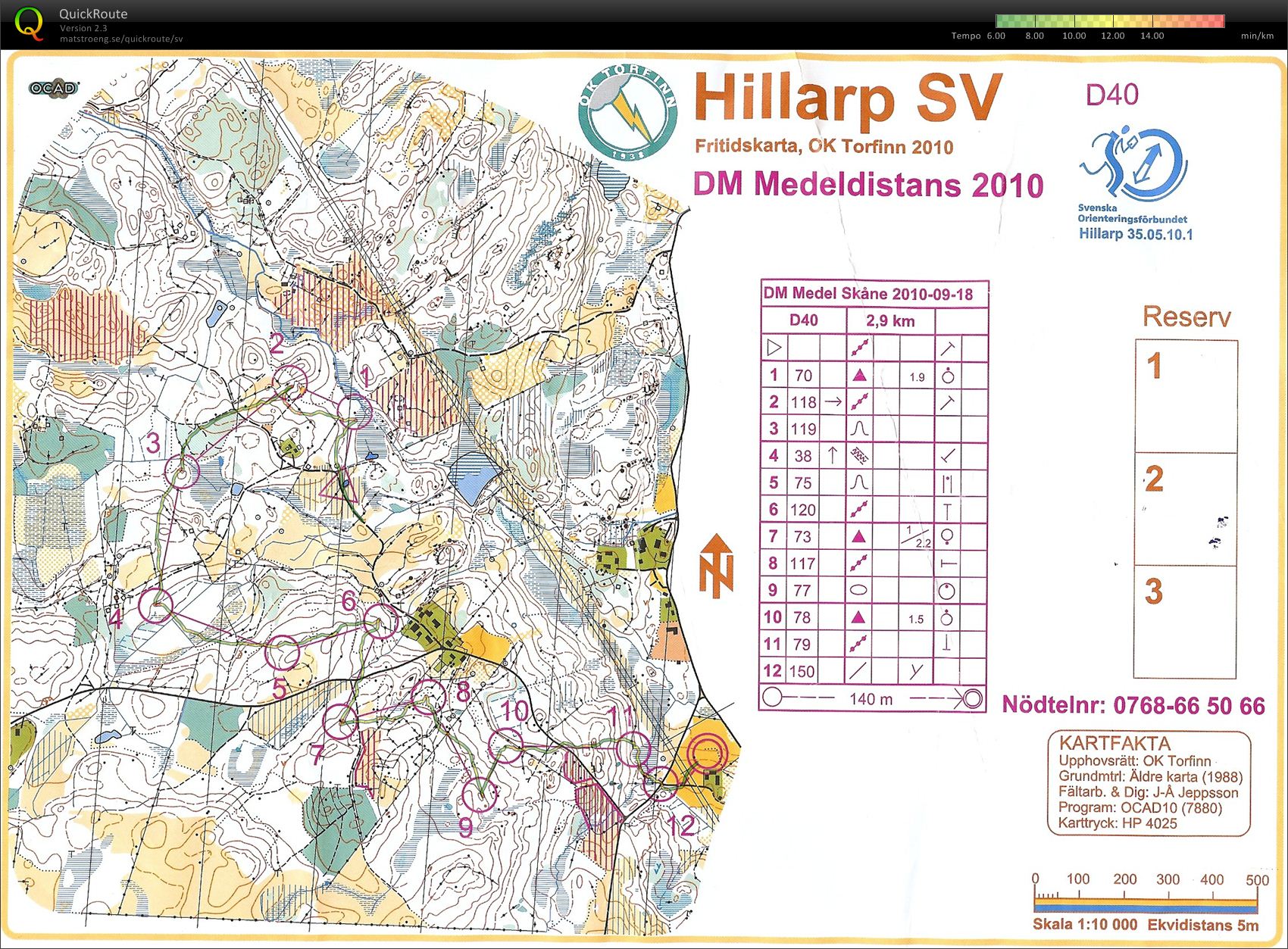 DM Medeldistans Röshult (2010-09-18)