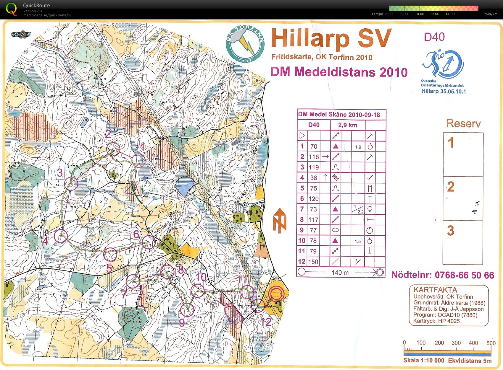 DM Medeldistans Röshult (2010-09-18)