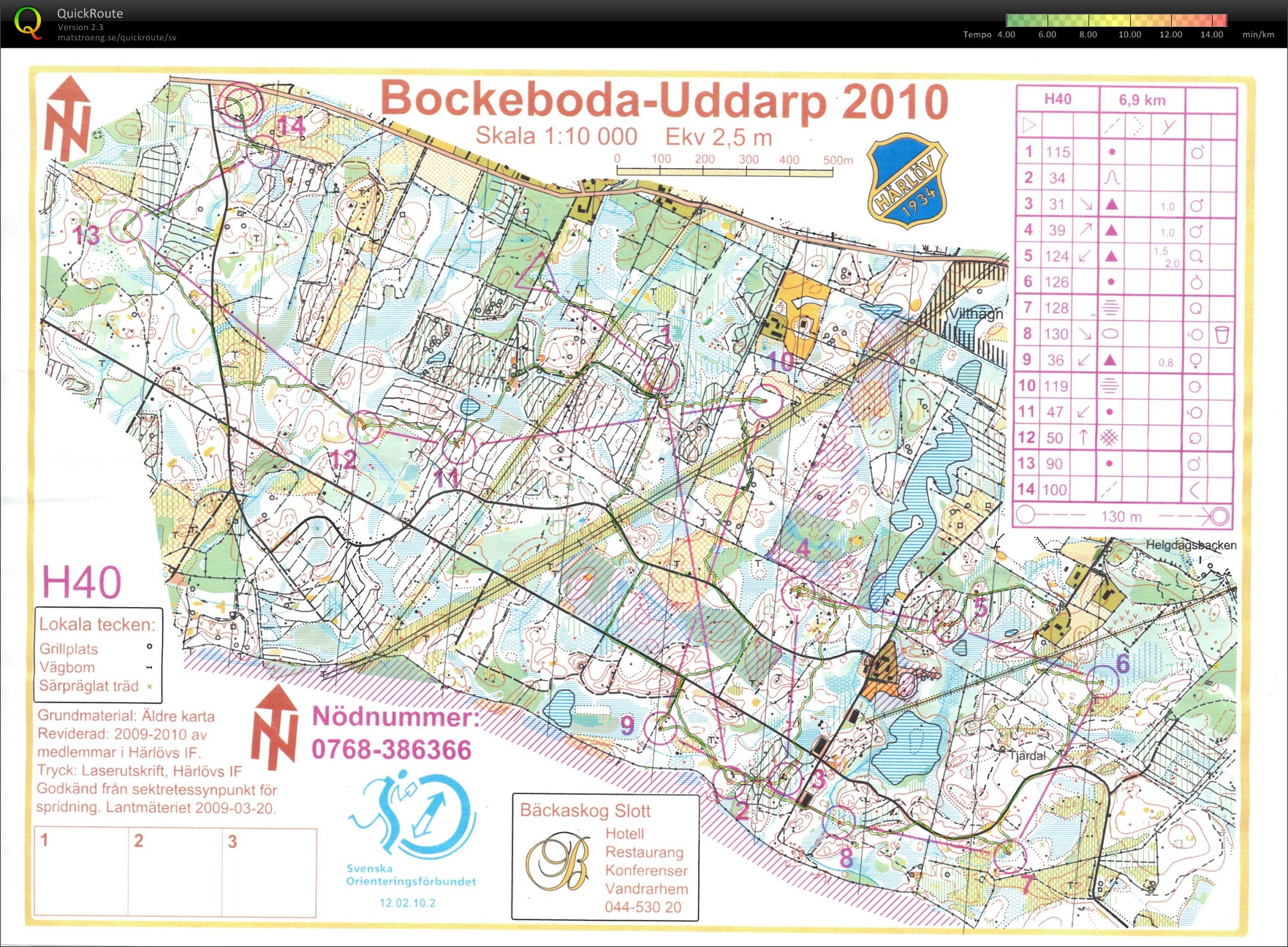 Härlöv långdistans (2010-10-03)