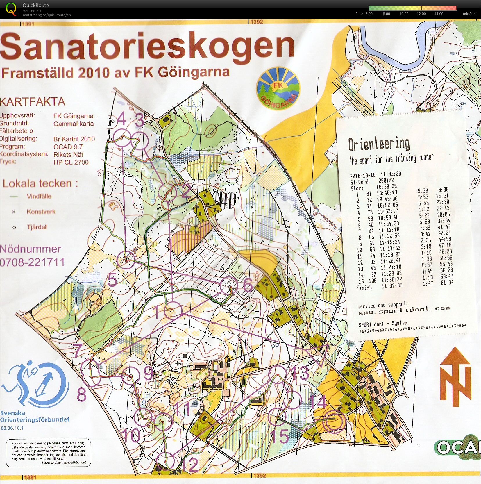 Ungdomens 7-manna (2010-10-10)