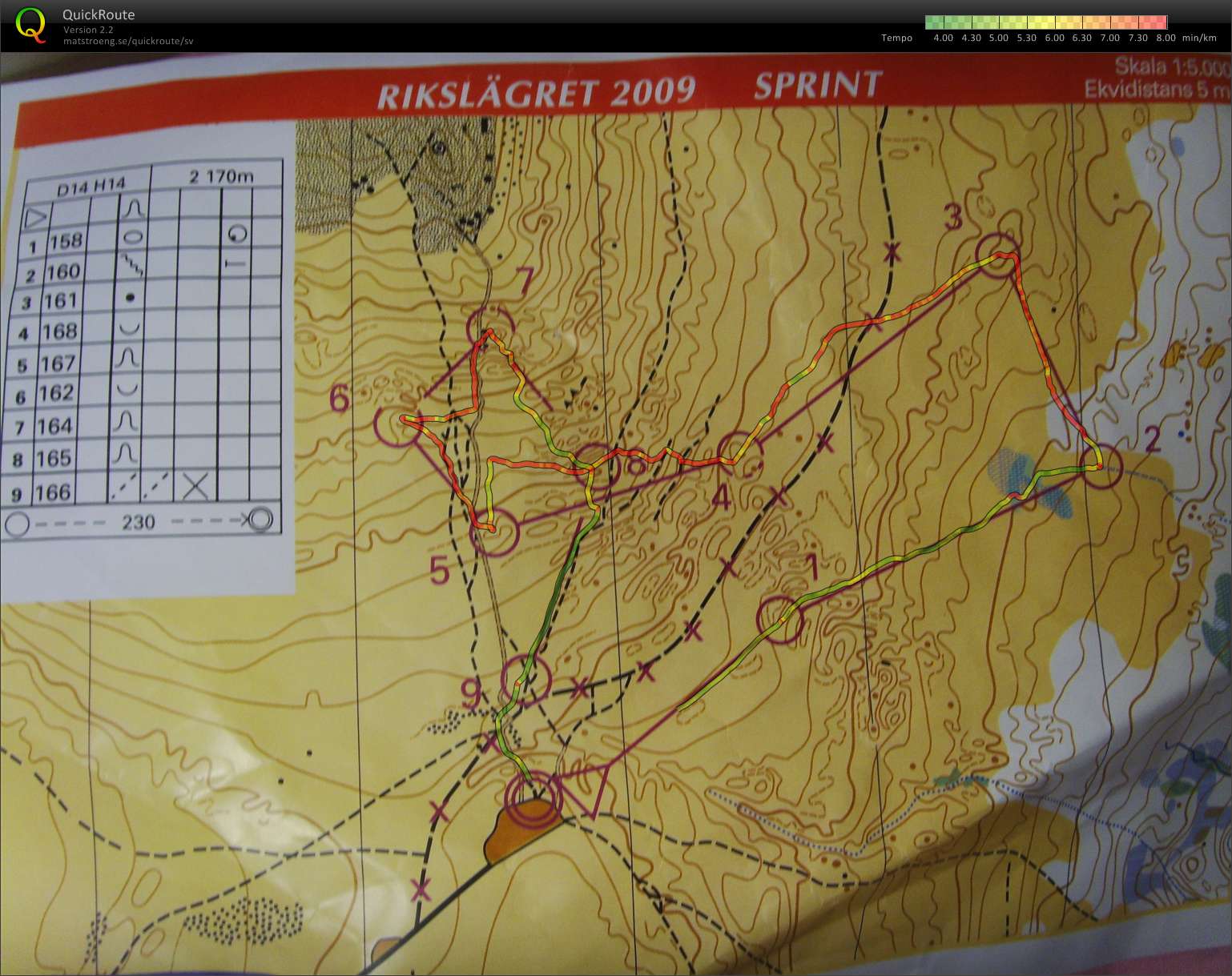 Rikslägret 2009 idrefjällsprint (27-06-2009)