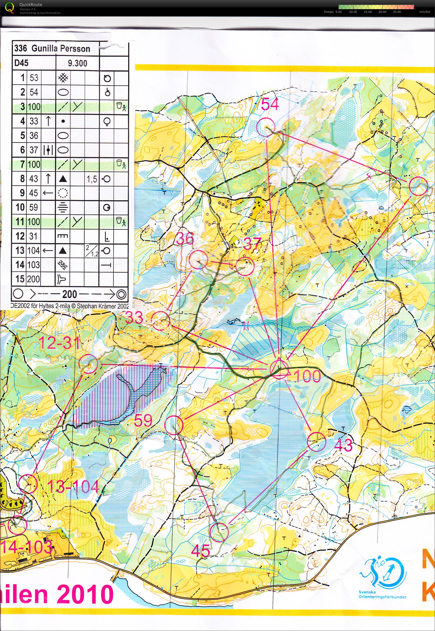 Sydsvenska 2 milen, (ultra lång DM) (2010-11-07)