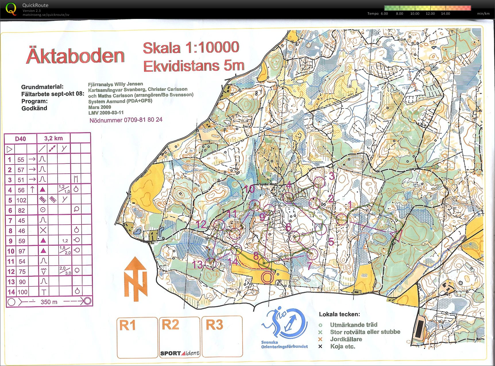 Höstyran Medeldistans (2010-11-13)