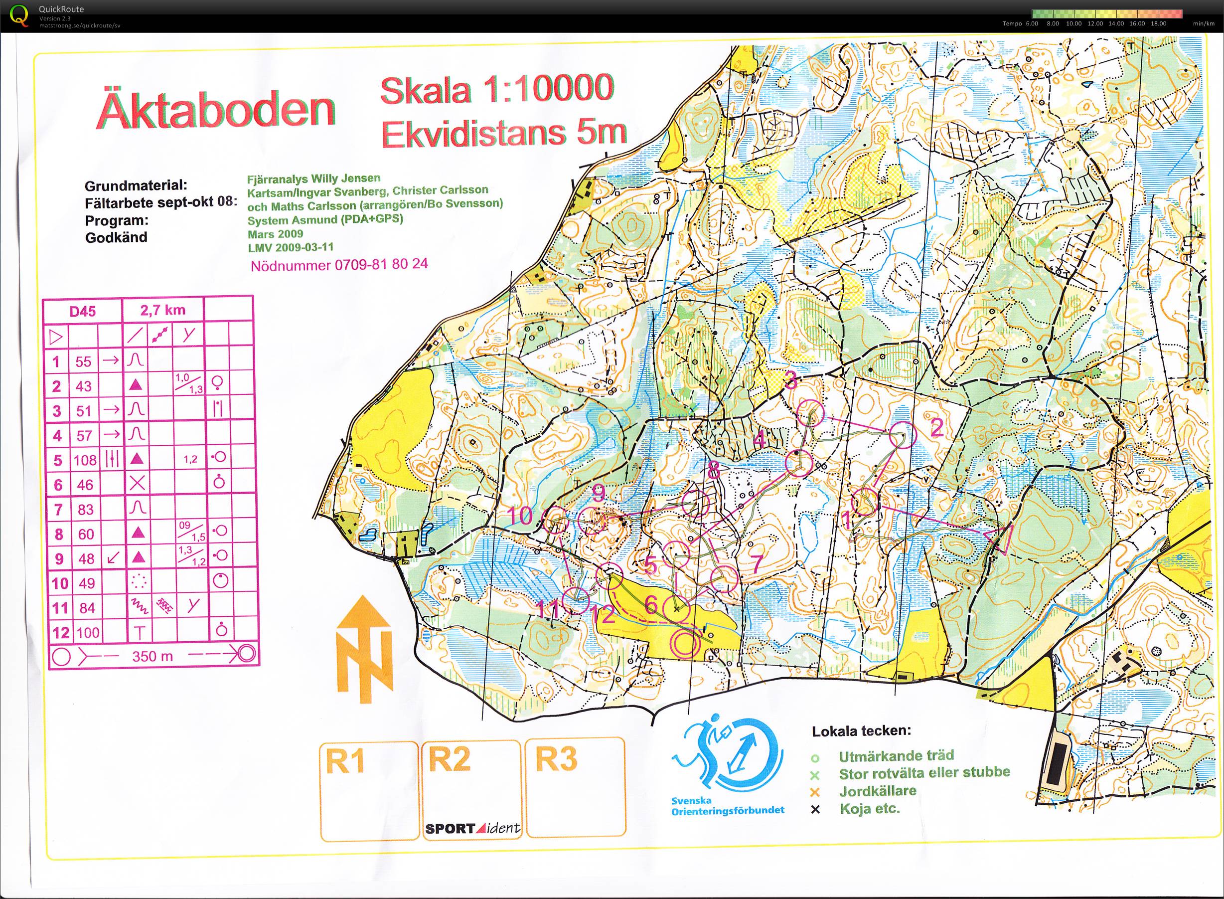 Höstyran (2010-11-13)