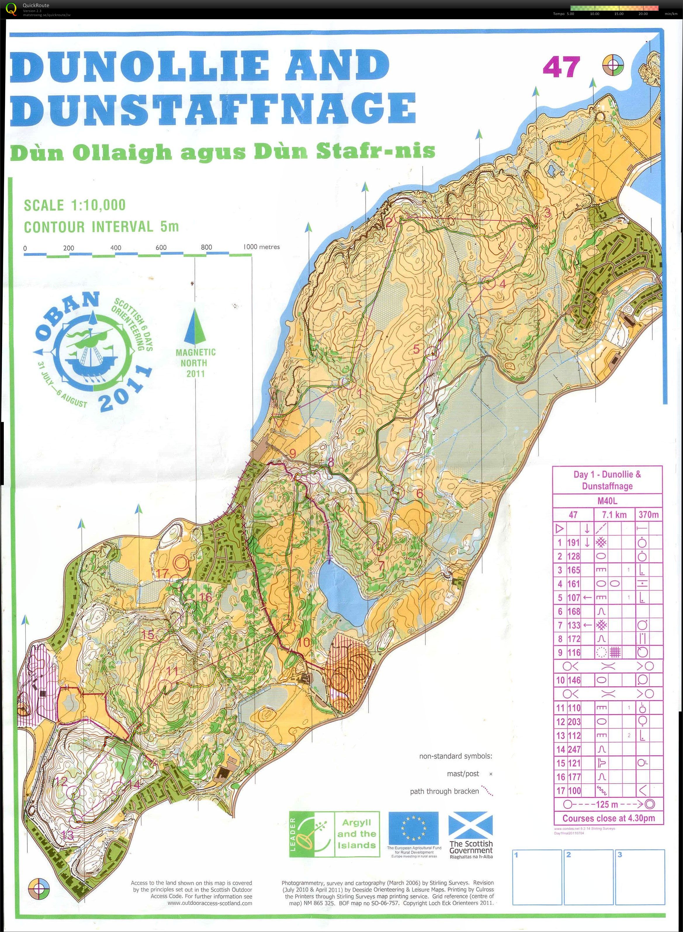 Scottish 6-days E1 (31/07/2011)