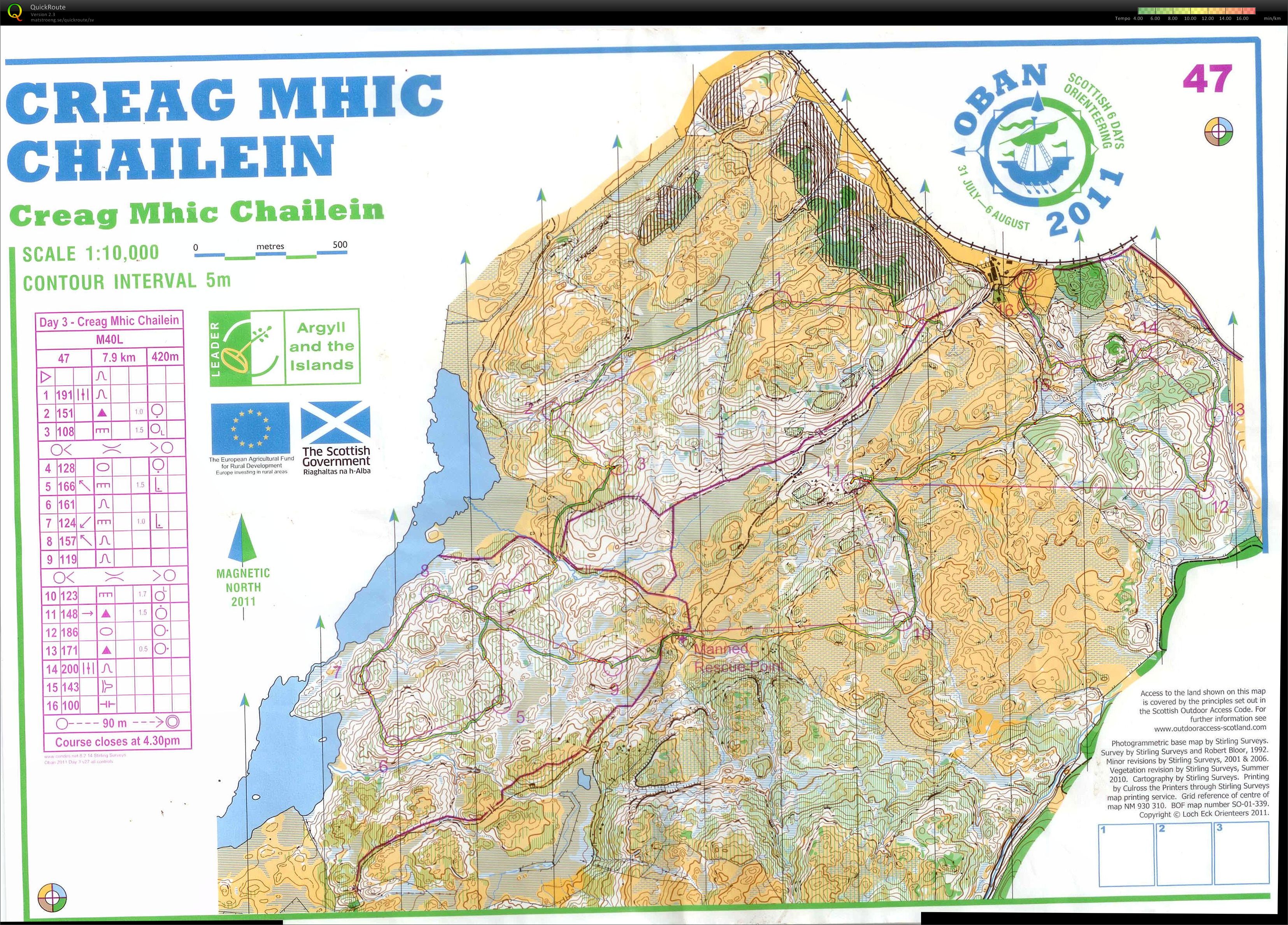 Scottish 6-days, E3 (2011-08-02)